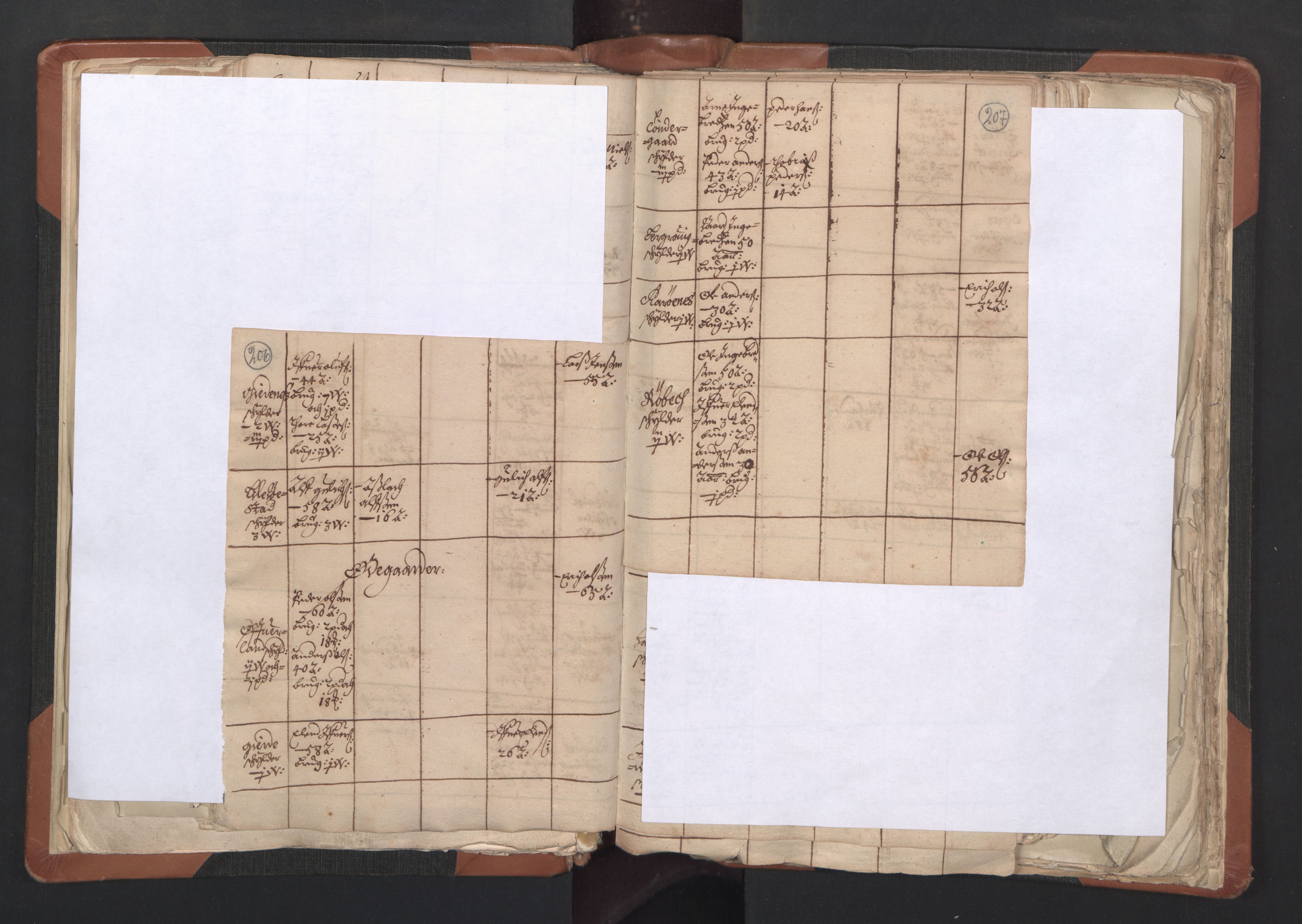 RA, Vicar's Census 1664-1666, no. 27: Romsdal deanery, 1664-1666, p. 206-207