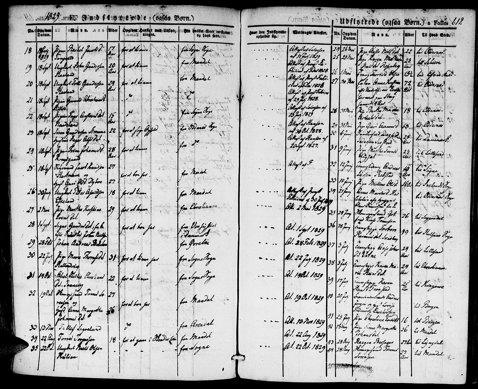 Kristiansand domprosti, SAK/1112-0006/F/Fa/L0011: Parish register (official) no. A 11, 1827-1841, p. 612