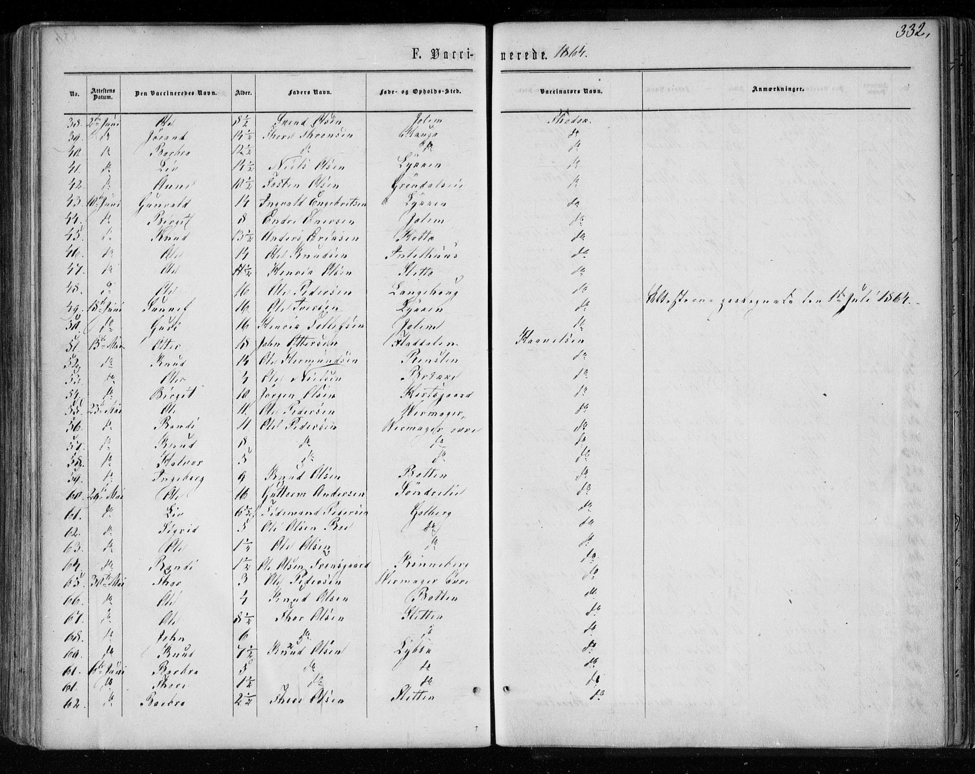 Gol kirkebøker, AV/SAKO-A-226/F/Fa/L0003: Parish register (official) no. I 3, 1863-1875, p. 332