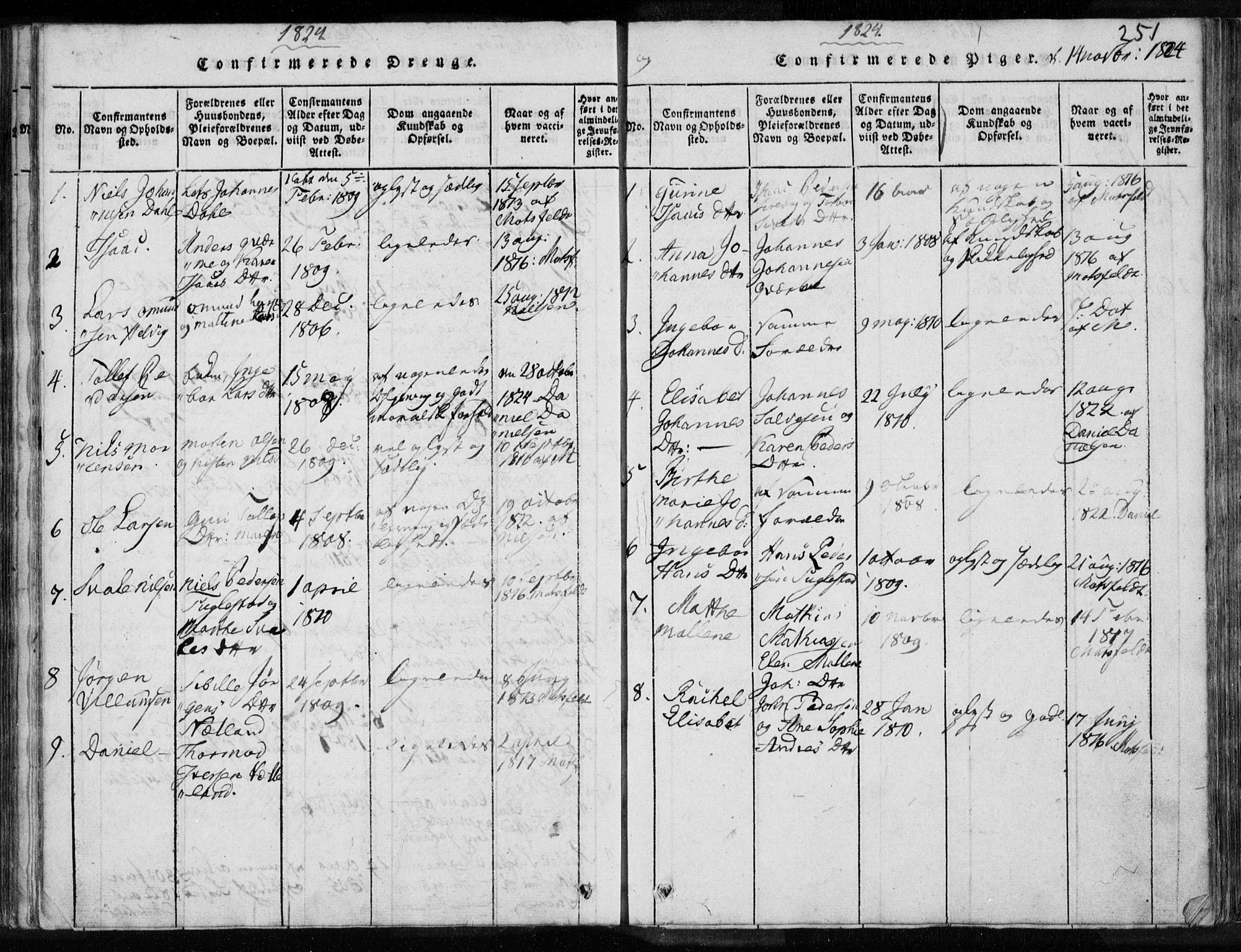 Eigersund sokneprestkontor, AV/SAST-A-101807/S08/L0008: Parish register (official) no. A 8, 1816-1847, p. 251