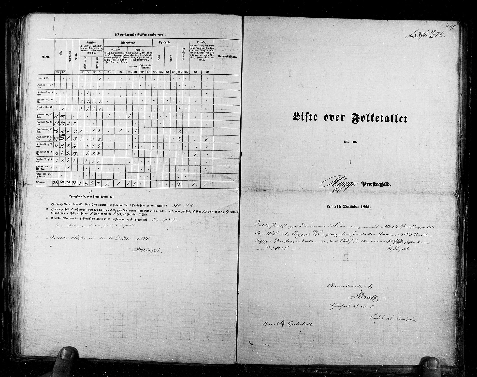 RA, Census 1845, vol. 2: Smålenenes amt og Akershus amt, 1845, p. 445