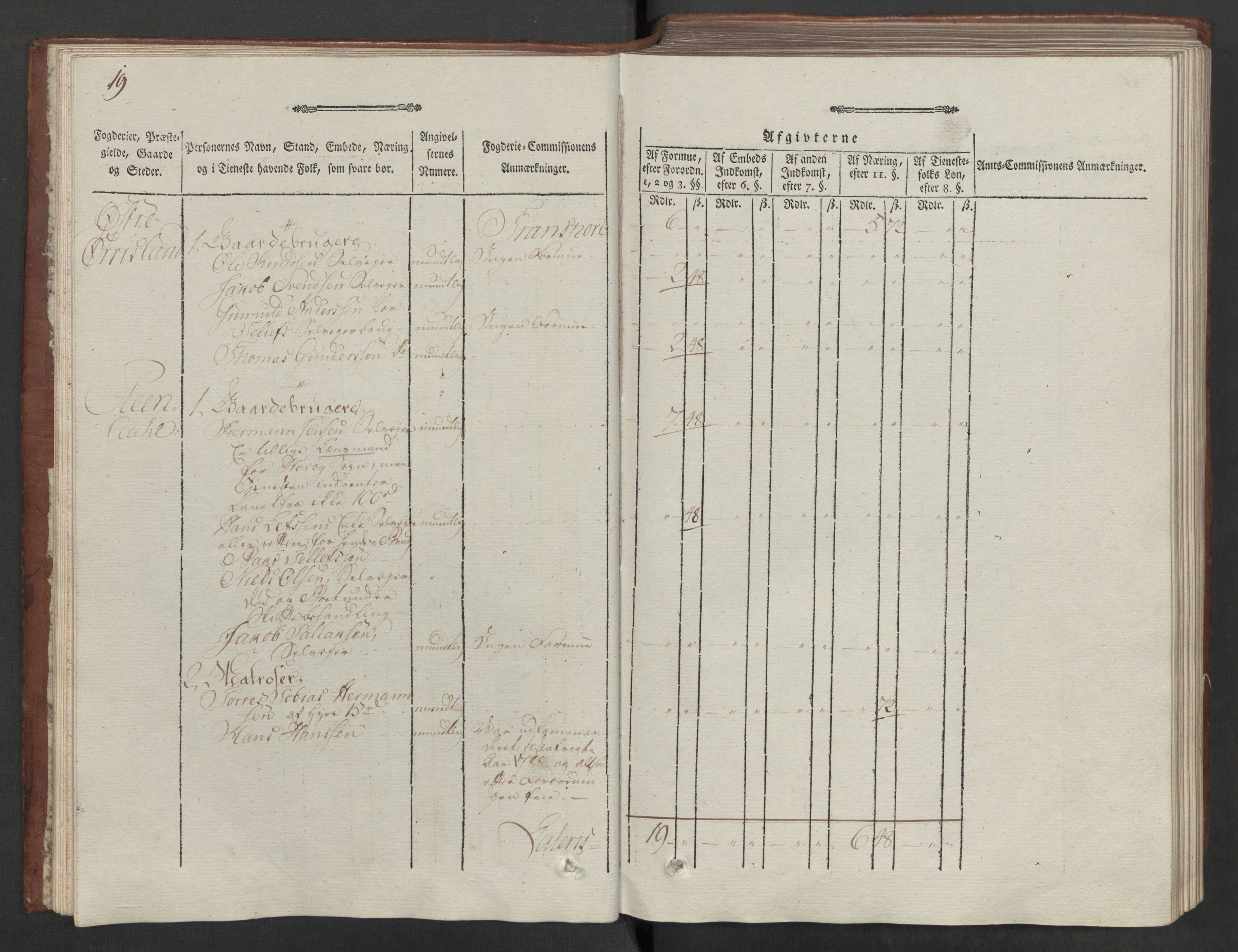 Rentekammeret inntil 1814, Reviderte regnskaper, Mindre regnskaper, AV/RA-EA-4068/Rf/Rfe/L0026: Nedenes fogderi, 1789, p. 22