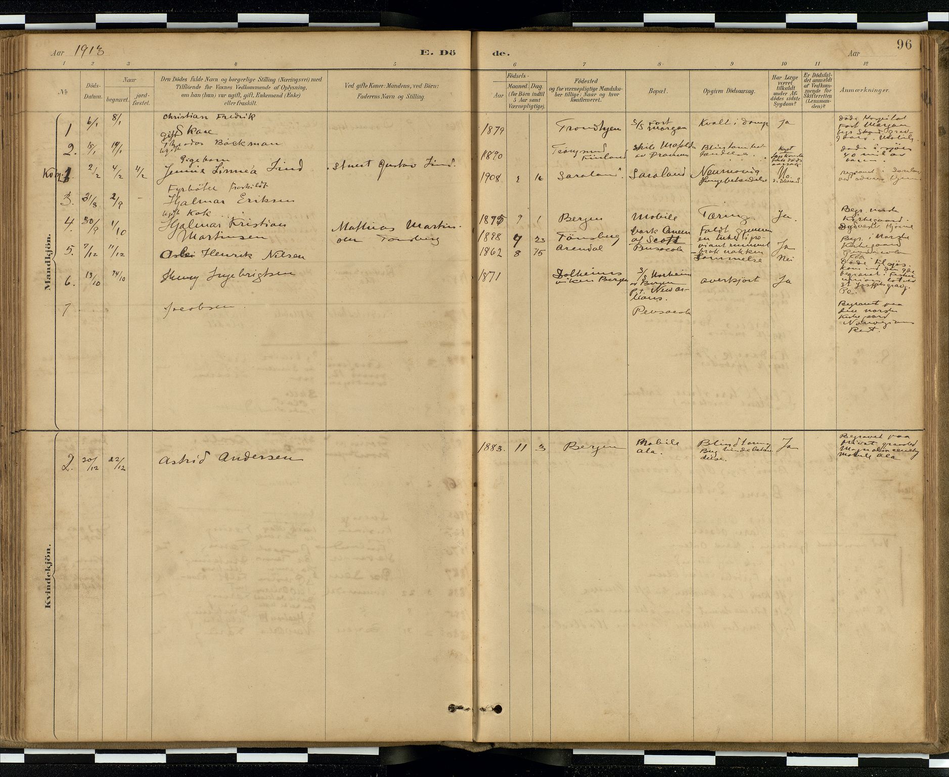 Den norske sjømannsmisjon i utlandet / Quebec (Canada) samt Pensacola--Savannah-Mobile-New Orleans-Gulfport (Gulfhamnene i USA), SAB/SAB/PA-0114/H/Ha/L0001: Parish register (official) no. A 1, 1887-1924, p. 95b-96a