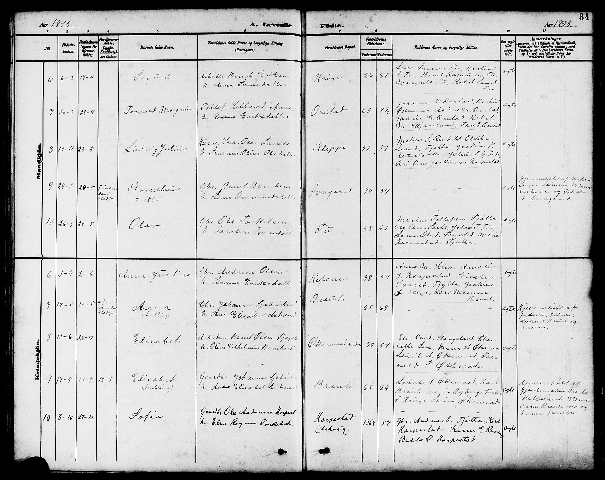 Klepp sokneprestkontor, AV/SAST-A-101803/001/3/30BB/L0004: Parish register (copy) no. B 4, 1889-1914, p. 34