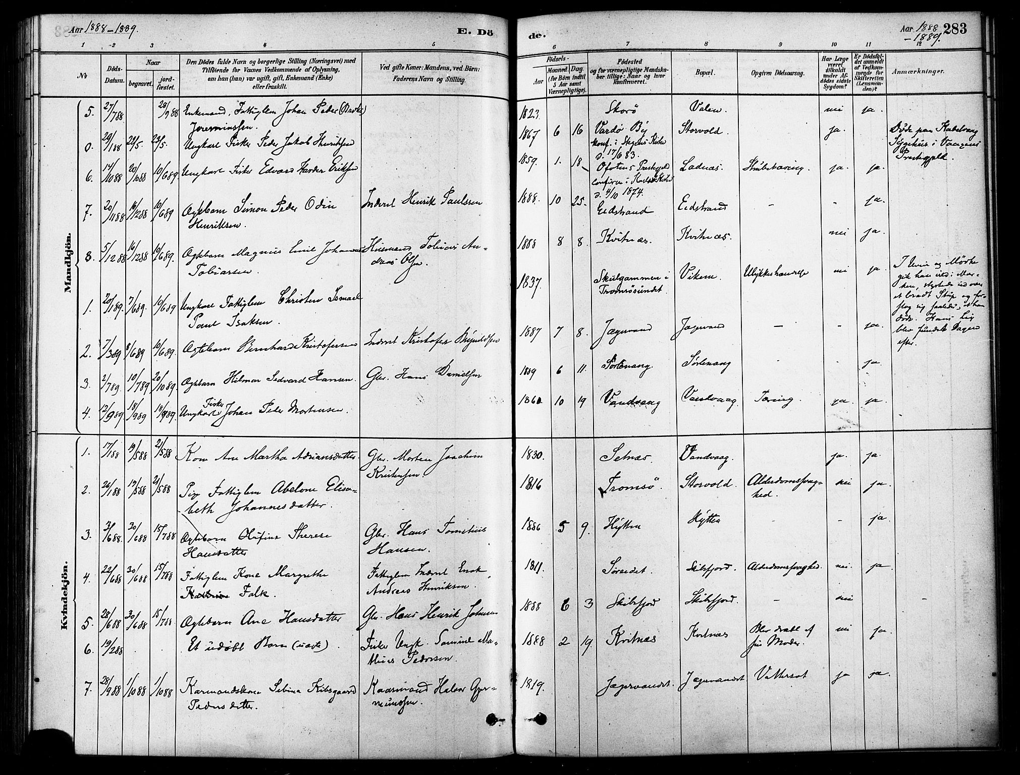 Karlsøy sokneprestembete, SATØ/S-1299/H/Ha/Haa/L0006kirke: Parish register (official) no. 6, 1879-1890, p. 283