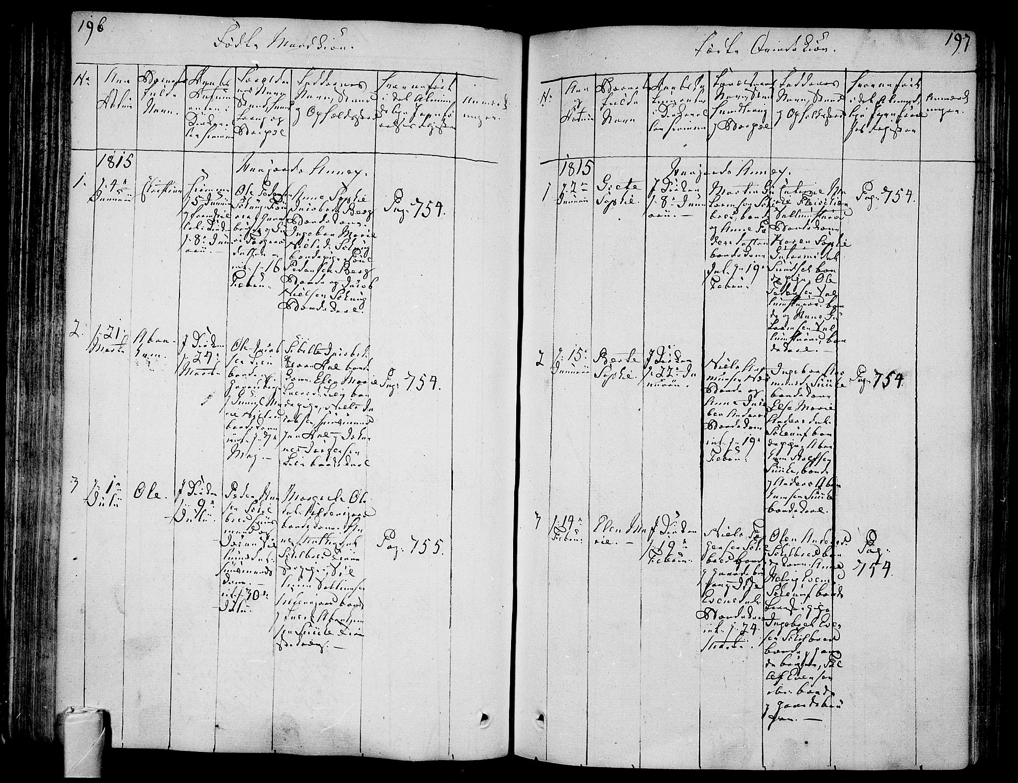 Andebu kirkebøker, AV/SAKO-A-336/F/Fa/L0003: Parish register (official) no. 3 /2, 1815-1828, p. 196-197