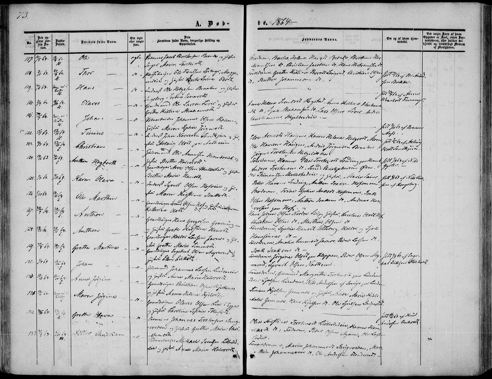 Sandsvær kirkebøker, AV/SAKO-A-244/F/Fa/L0006: Parish register (official) no. I 6, 1857-1868, p. 73