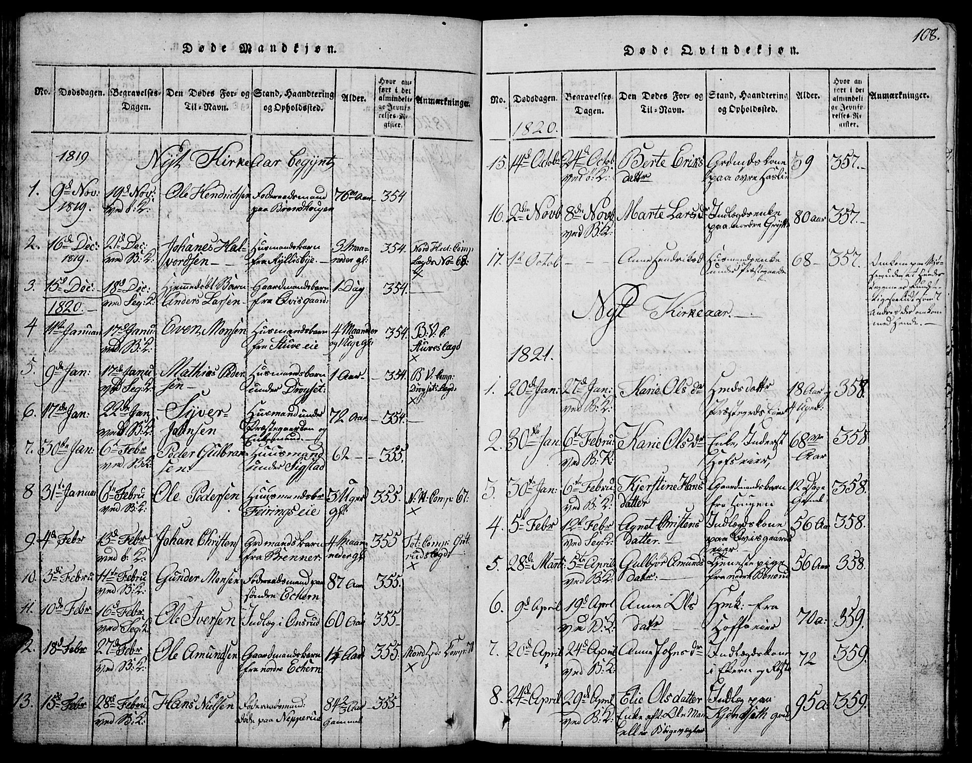 Biri prestekontor, SAH/PREST-096/H/Ha/Hab/L0001: Parish register (copy) no. 1, 1814-1828, p. 108