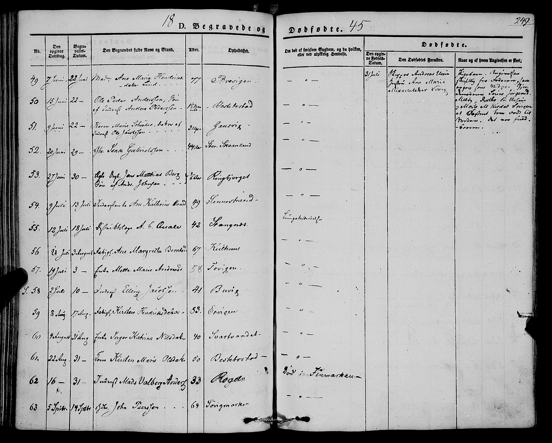 Trondenes sokneprestkontor, SATØ/S-1319/H/Ha/L0009kirke: Parish register (official) no. 9, 1841-1852, p. 249