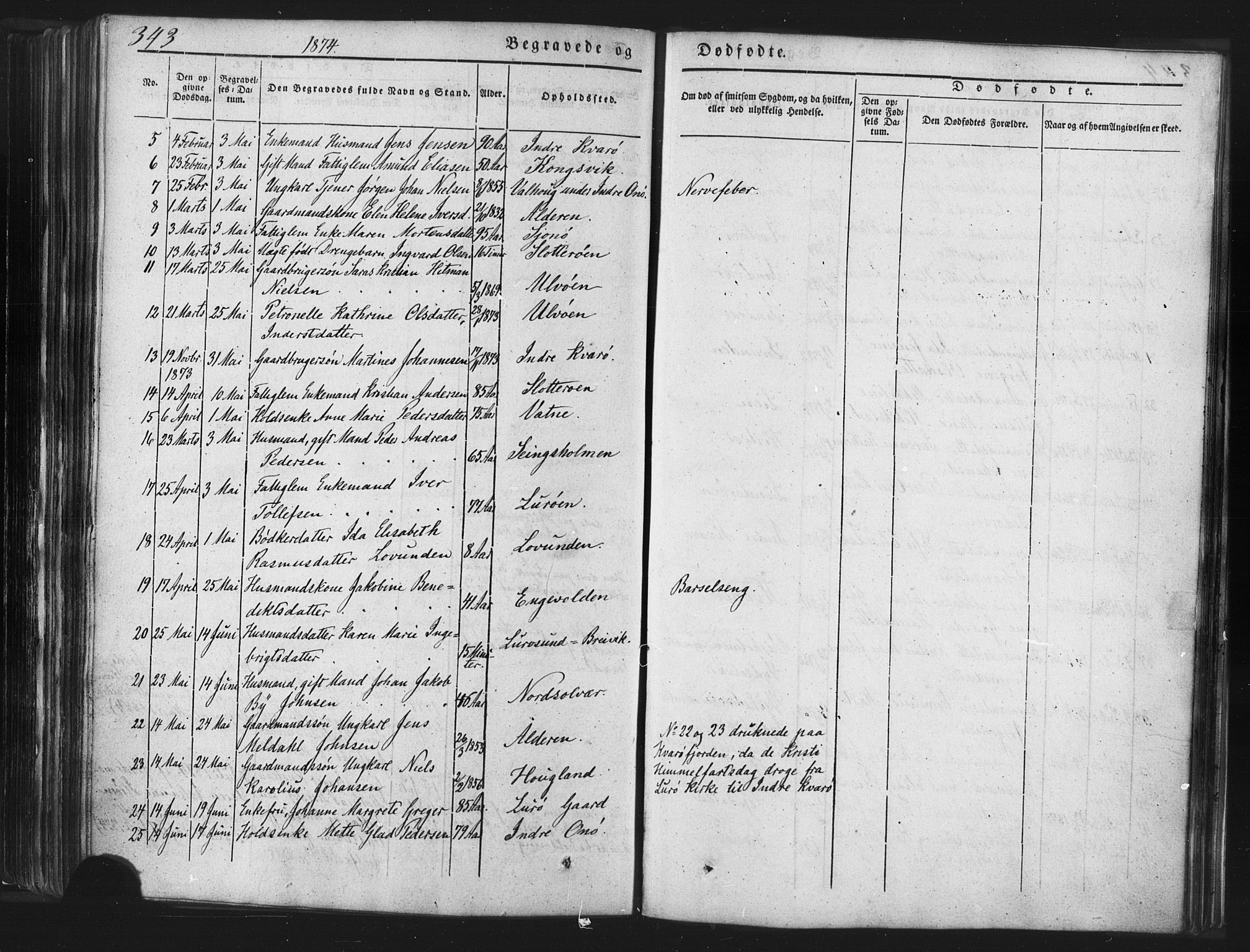 Ministerialprotokoller, klokkerbøker og fødselsregistre - Nordland, AV/SAT-A-1459/839/L0567: Parish register (official) no. 839A04, 1863-1879, p. 343