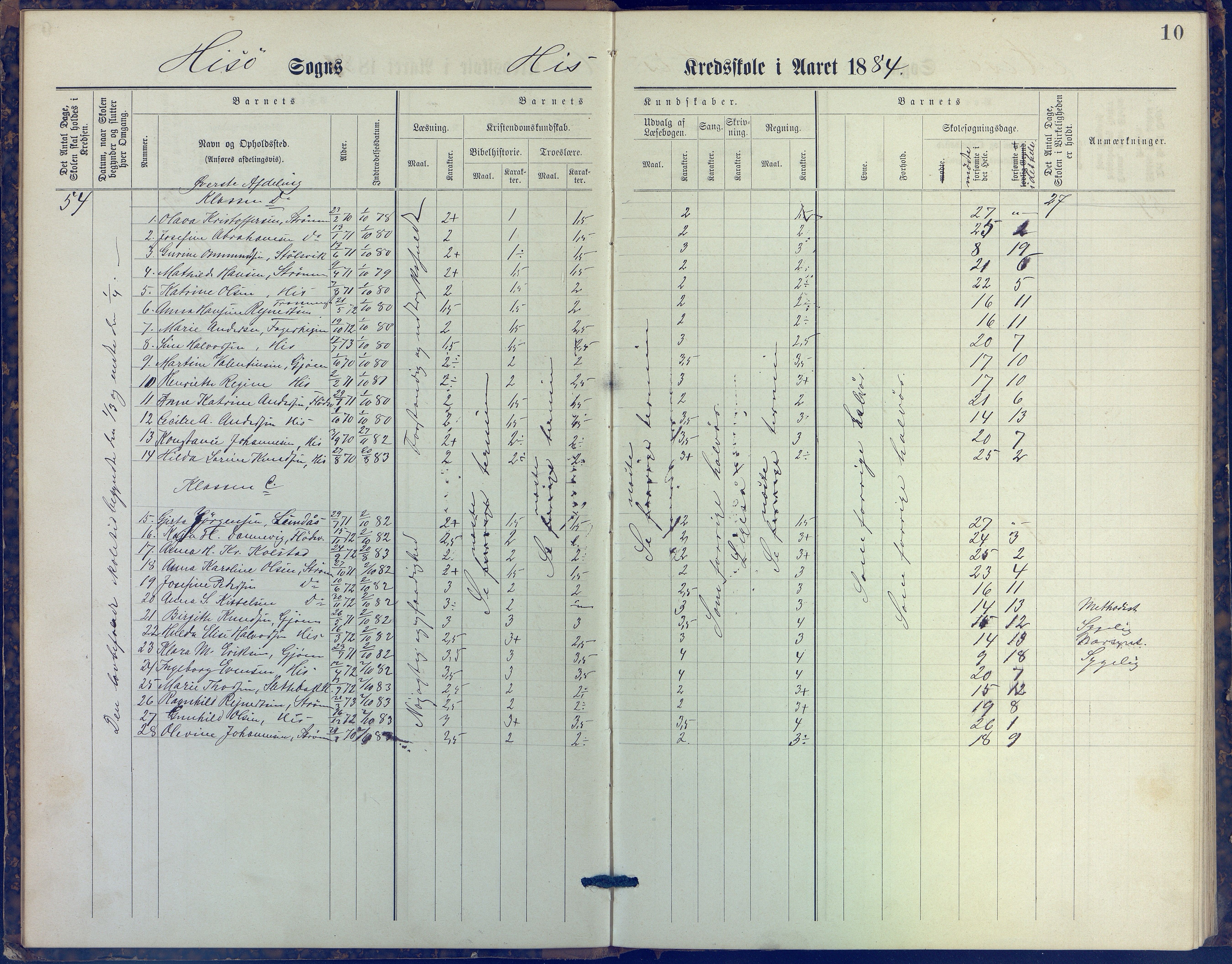 Hisøy kommune frem til 1991, AAKS/KA0922-PK/31/L0006: Skoleprotokoll, 1882-1892, p. 10