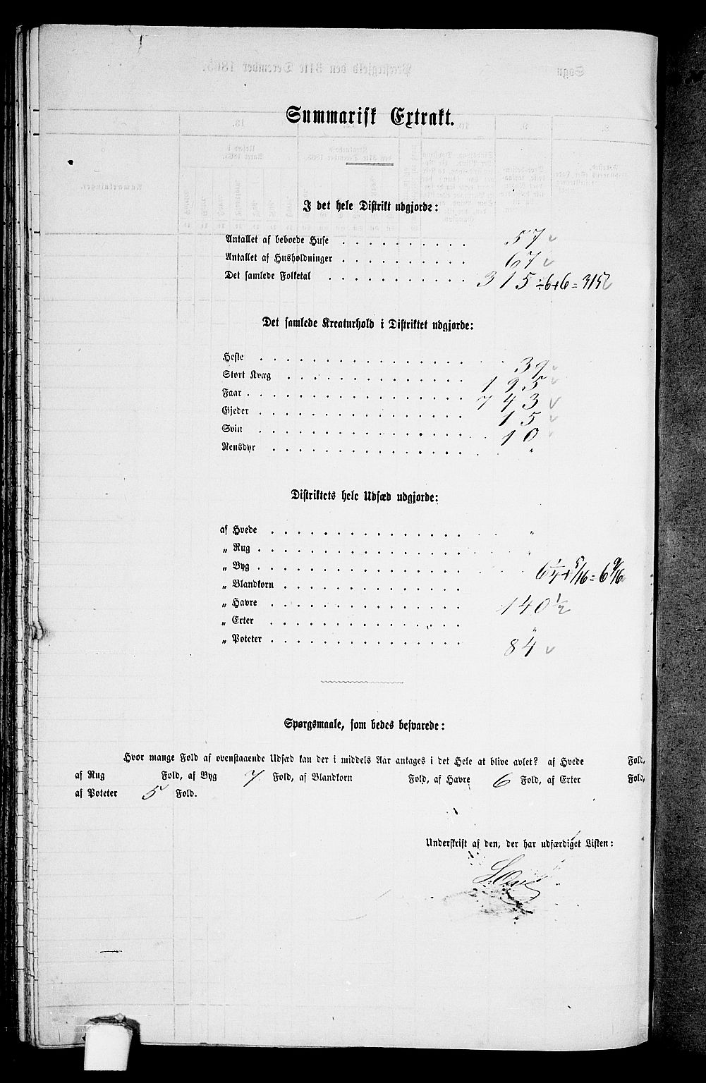 RA, 1865 census for Torvastad/Torvastad, Skåre og Utsira, 1865, p. 135