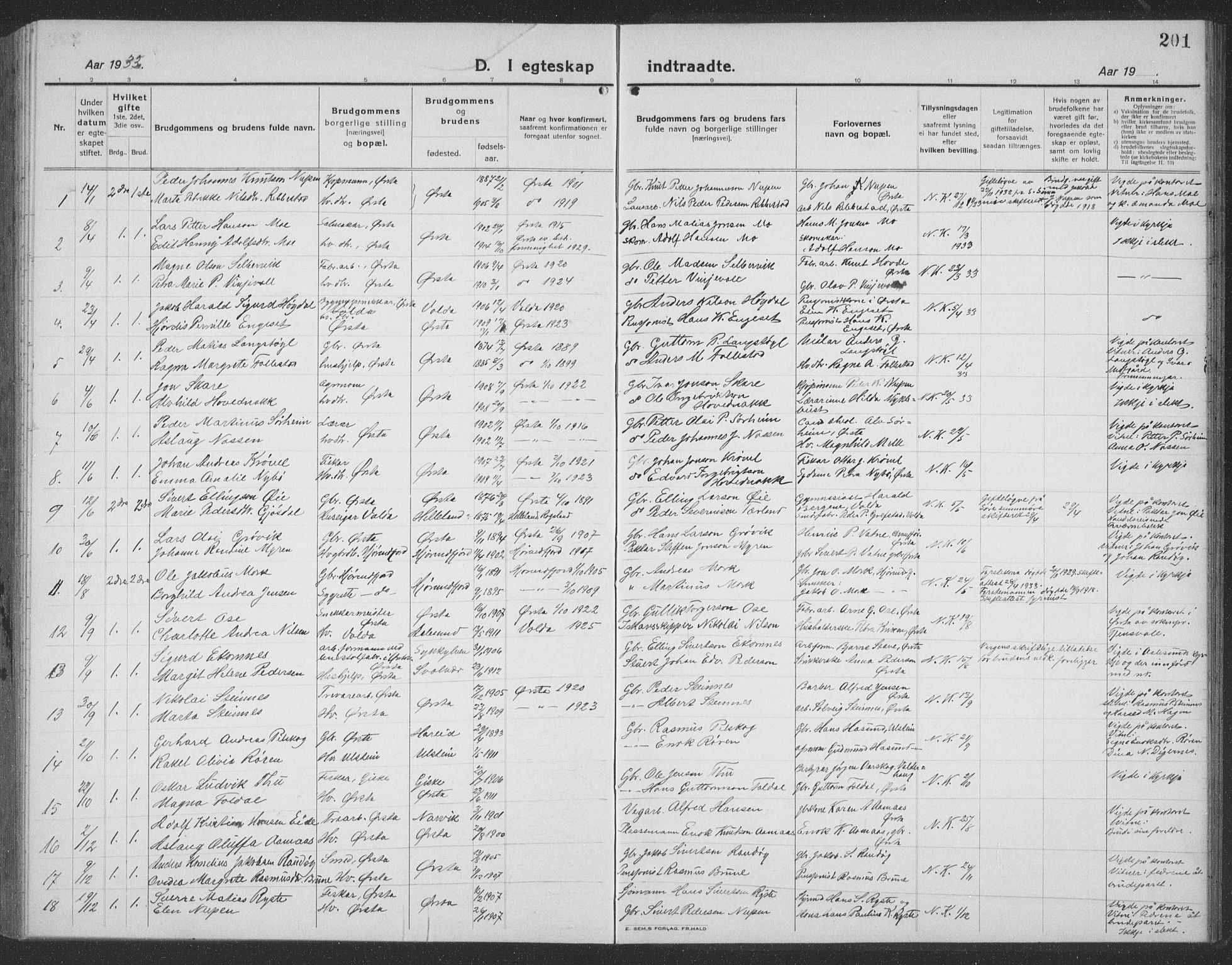 Ministerialprotokoller, klokkerbøker og fødselsregistre - Møre og Romsdal, SAT/A-1454/513/L0191: Parish register (copy) no. 513C05, 1920-1941, p. 201