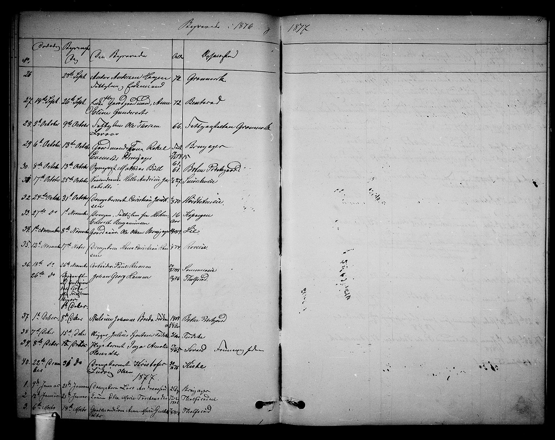 Botne kirkebøker, AV/SAKO-A-340/G/Ga/L0002: Parish register (copy) no. I 2, 1867-1880, p. 161