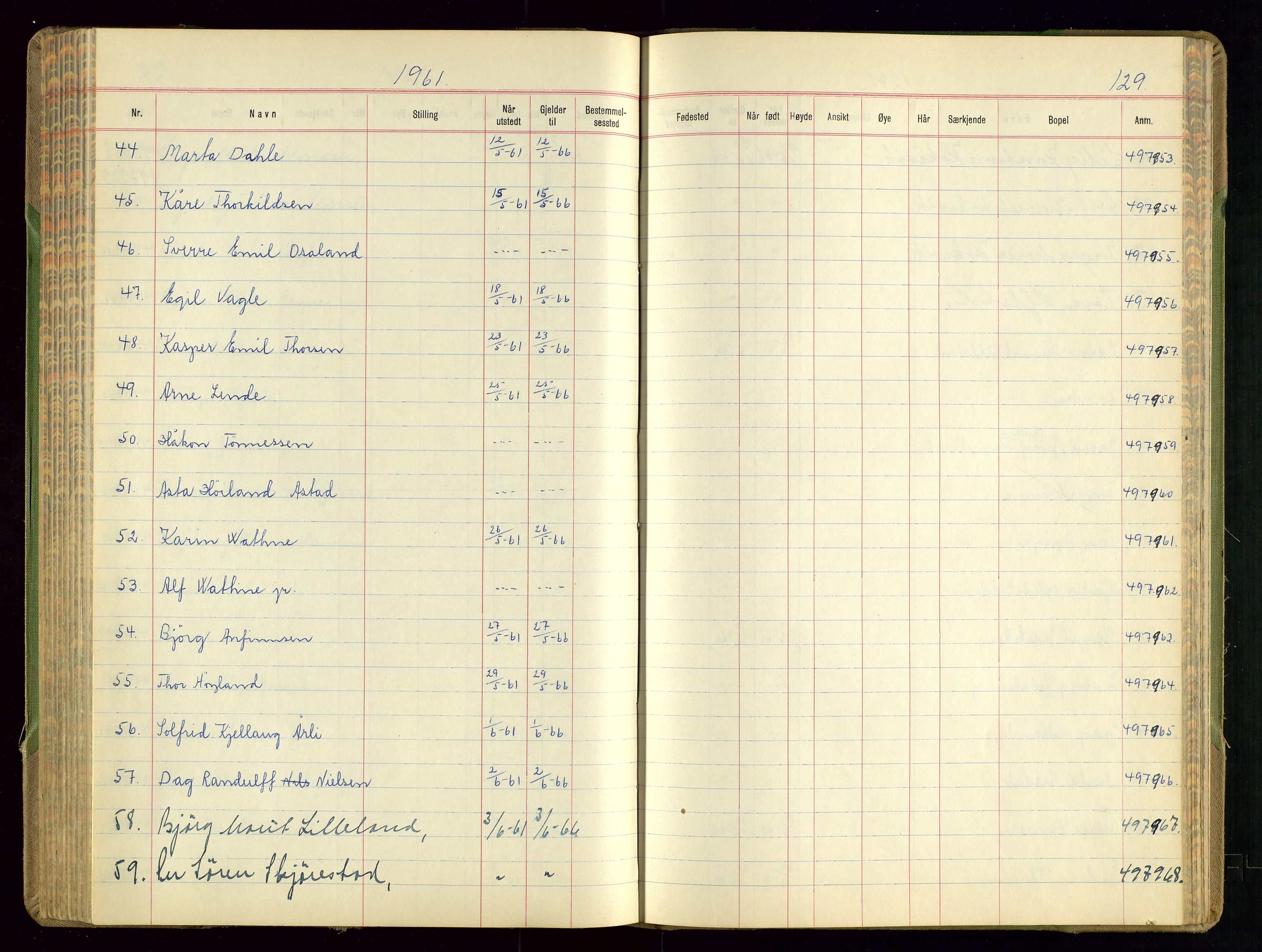 Sandnes politikammer, AV/SAST-A-100446/K/L0008: Passprotokoll, 1951-1962, p. 129