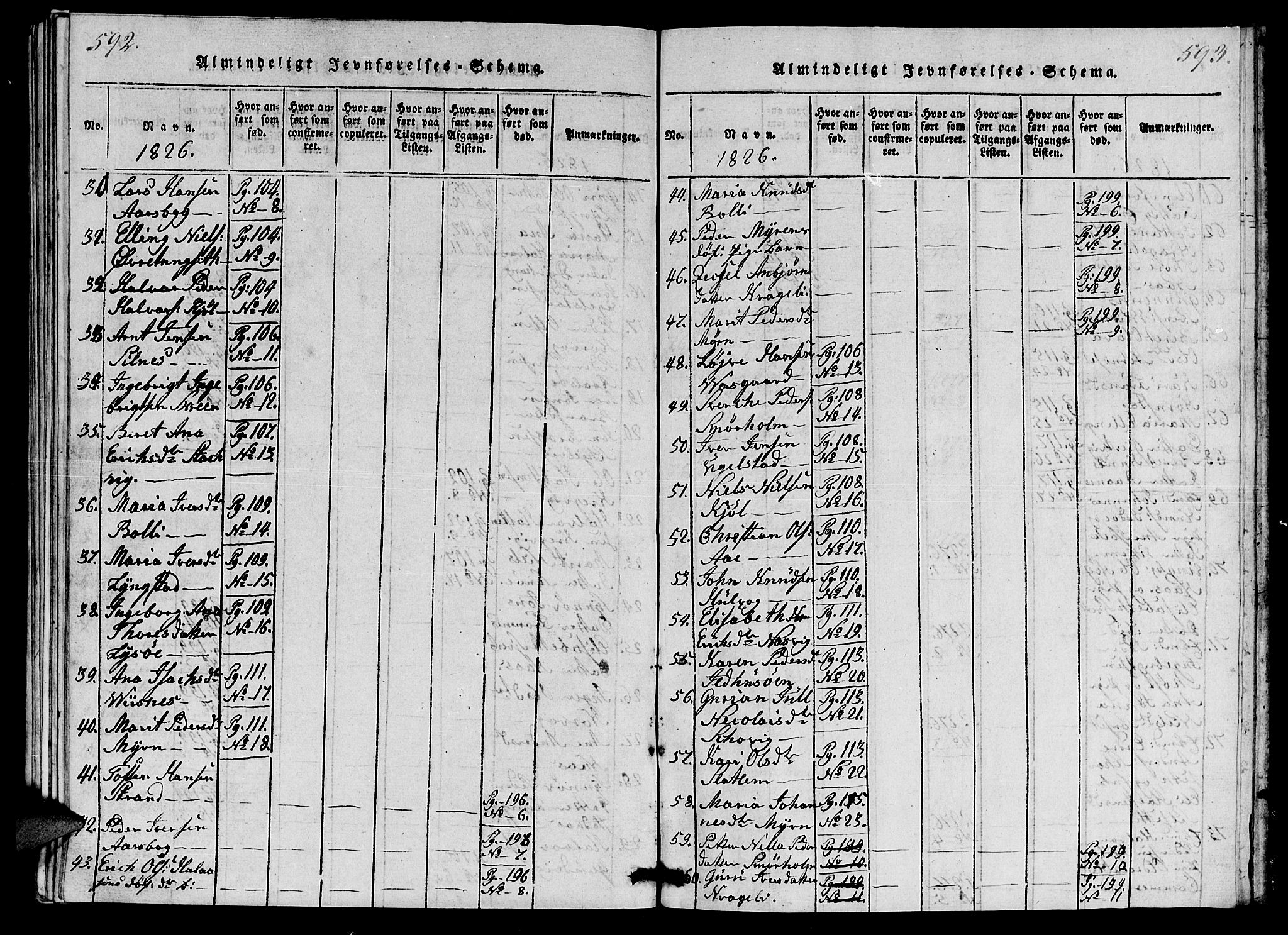 Ministerialprotokoller, klokkerbøker og fødselsregistre - Møre og Romsdal, SAT/A-1454/570/L0831: Parish register (official) no. 570A05, 1819-1829, p. 592-593