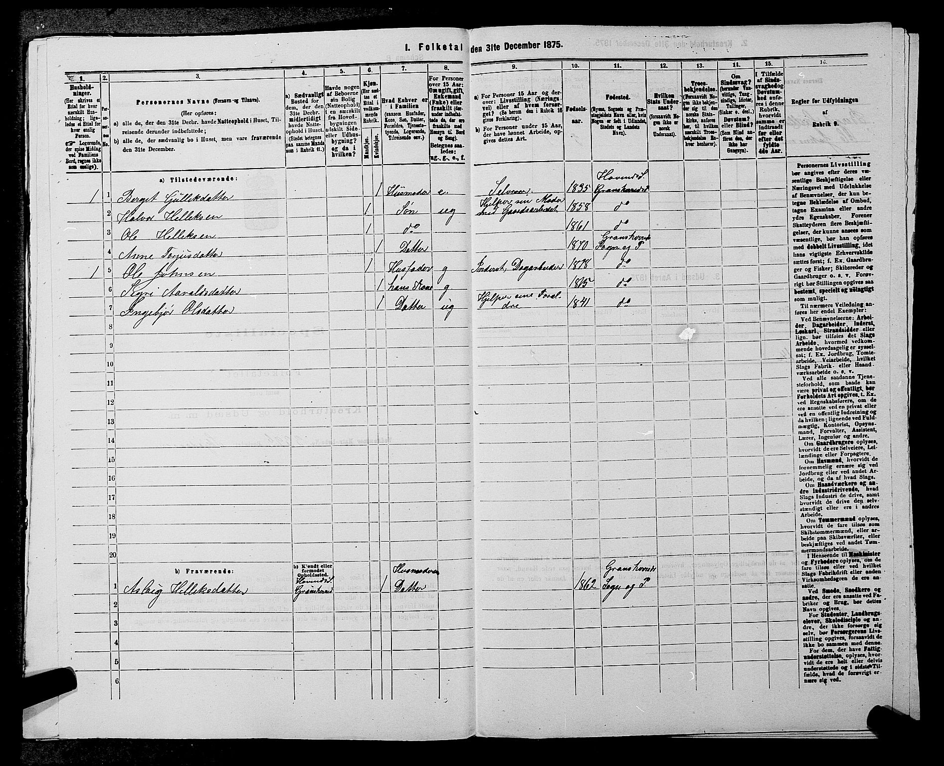 SAKO, 1875 census for 0824P Gransherad, 1875, p. 380