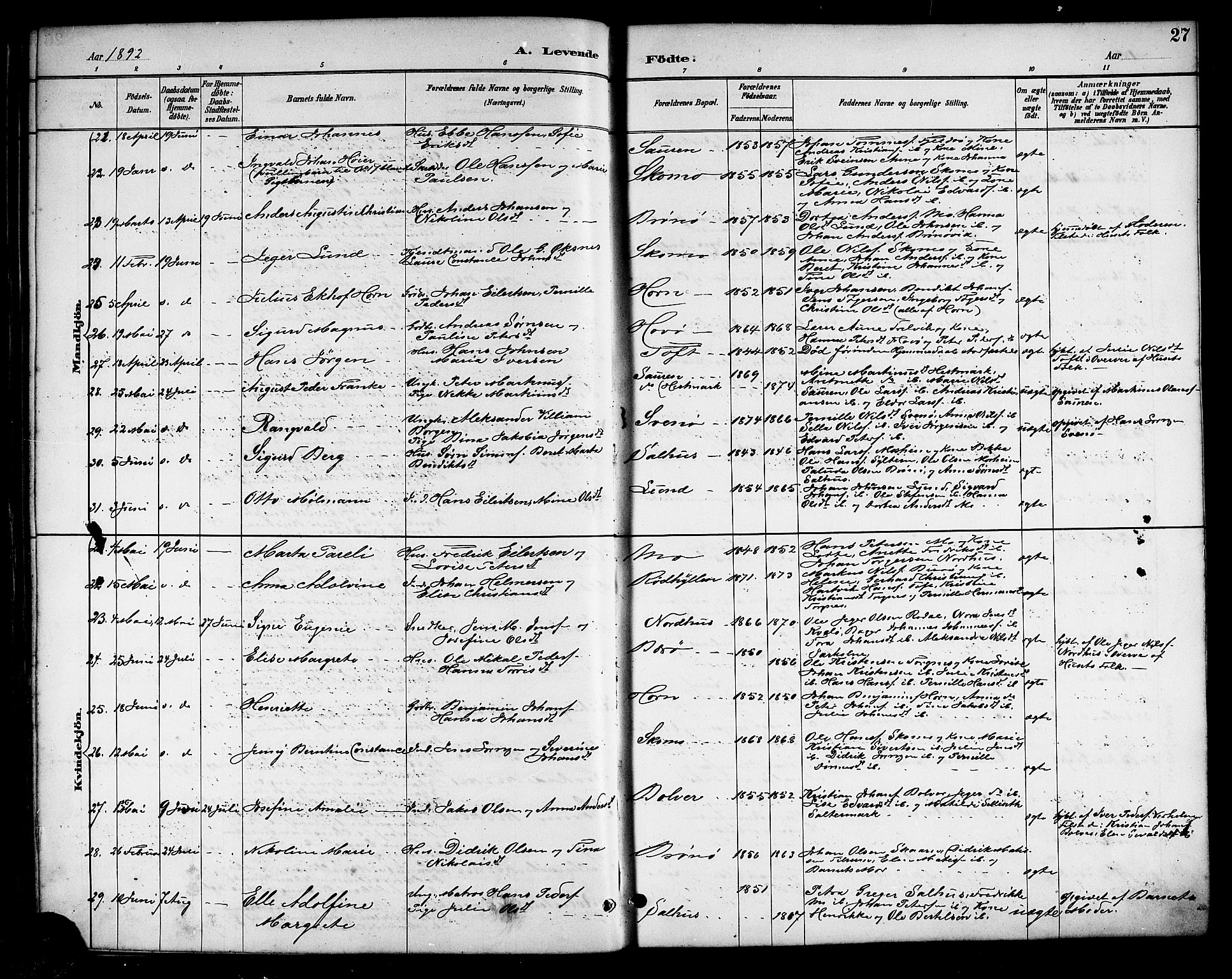 Ministerialprotokoller, klokkerbøker og fødselsregistre - Nordland, SAT/A-1459/813/L0213: Parish register (copy) no. 813C05, 1887-1903, p. 27