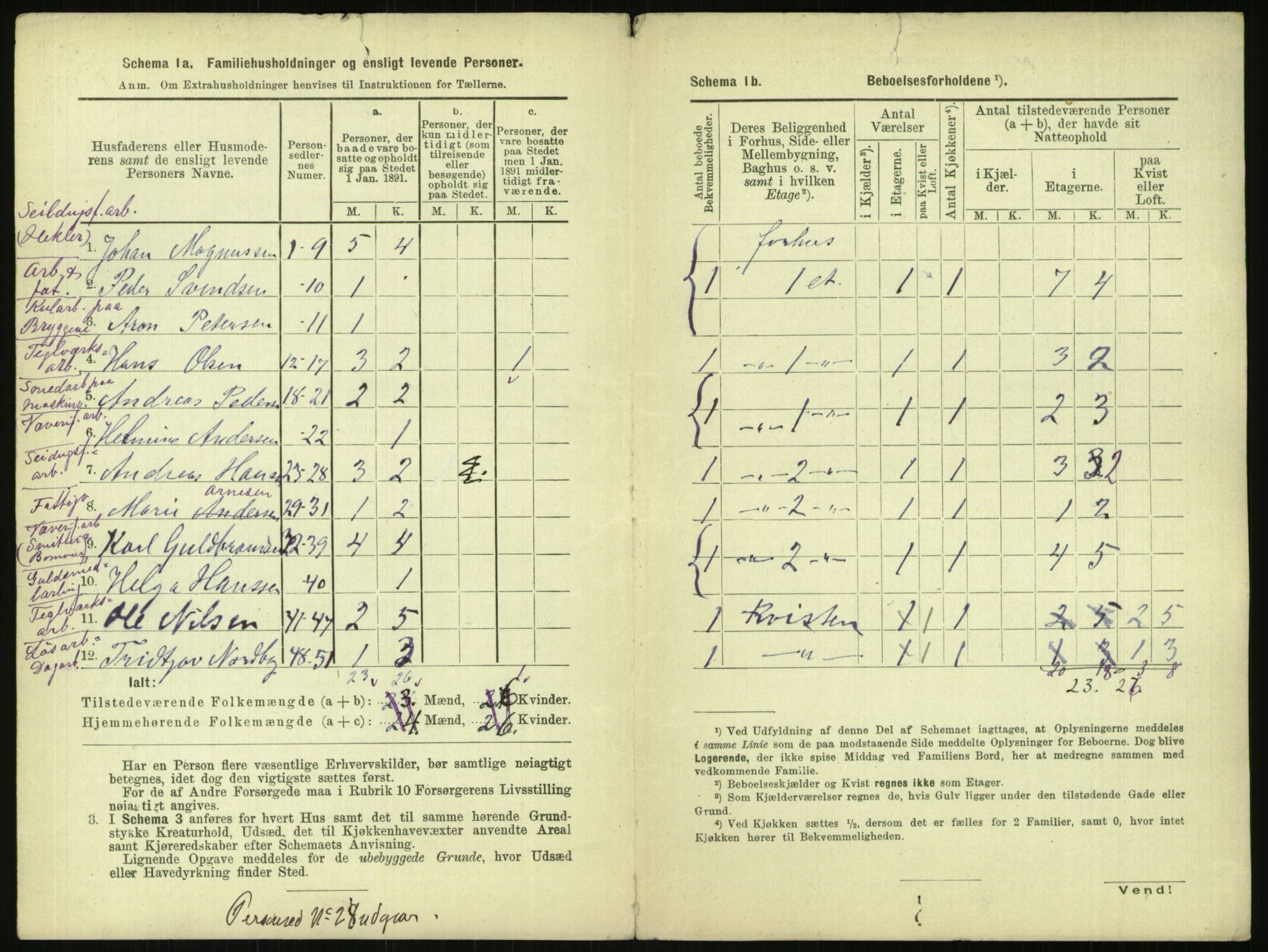 RA, 1891 census for 0301 Kristiania, 1891, p. 153640