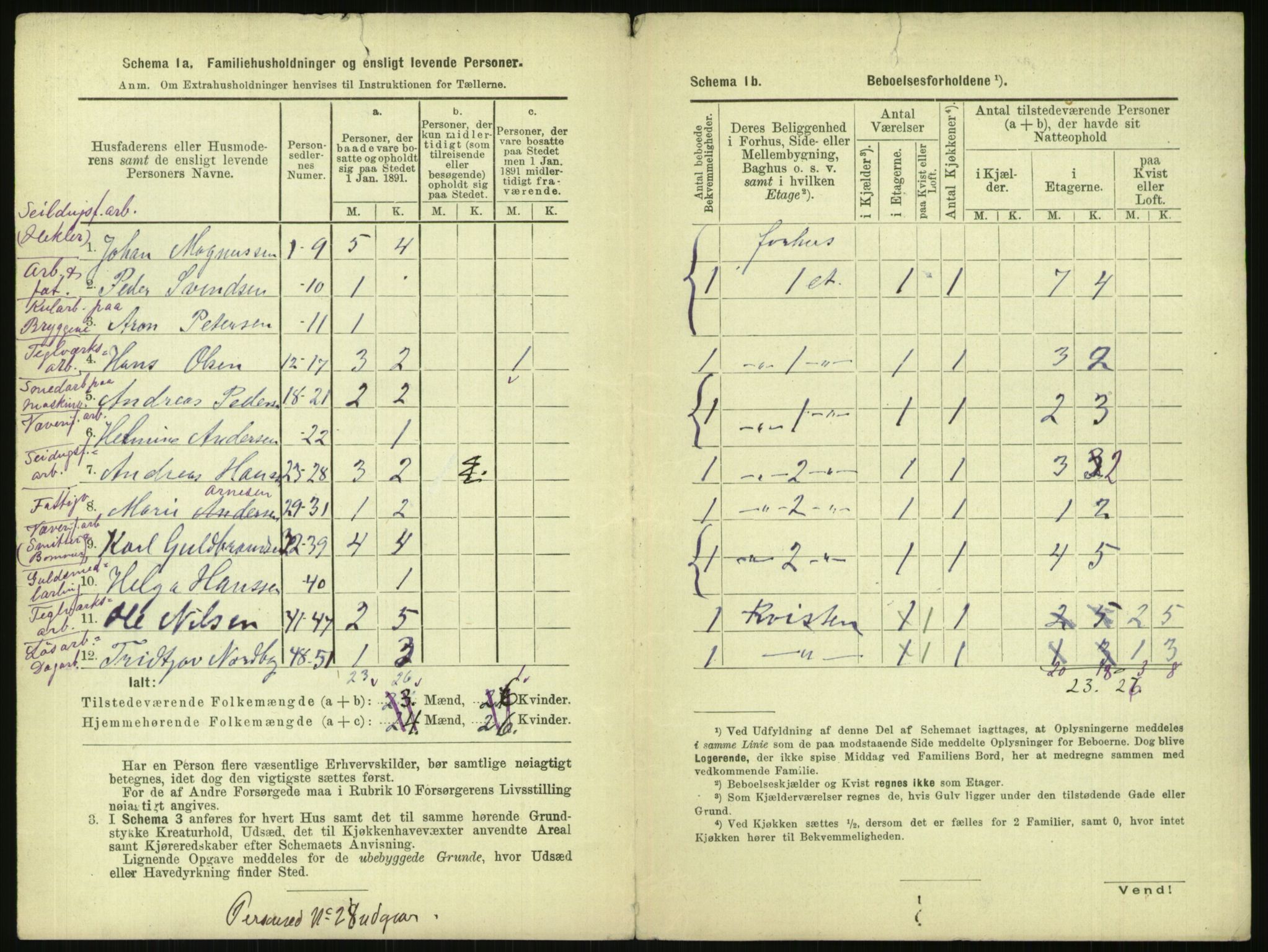 RA, 1891 census for 0301 Kristiania, 1891, p. 153640