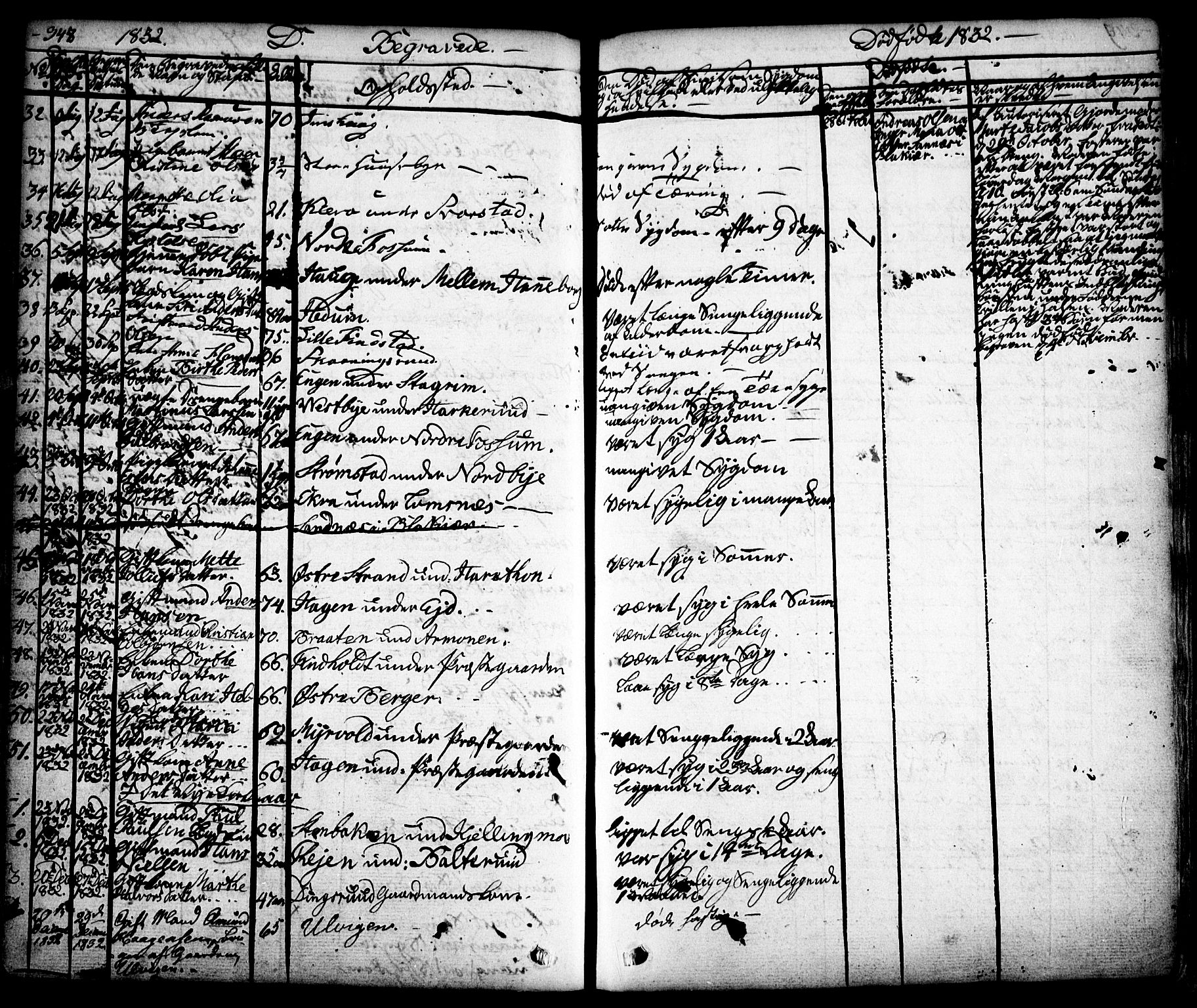 Aurskog prestekontor Kirkebøker, AV/SAO-A-10304a/F/Fa/L0006: Parish register (official) no. I 6, 1829-1853, p. 348