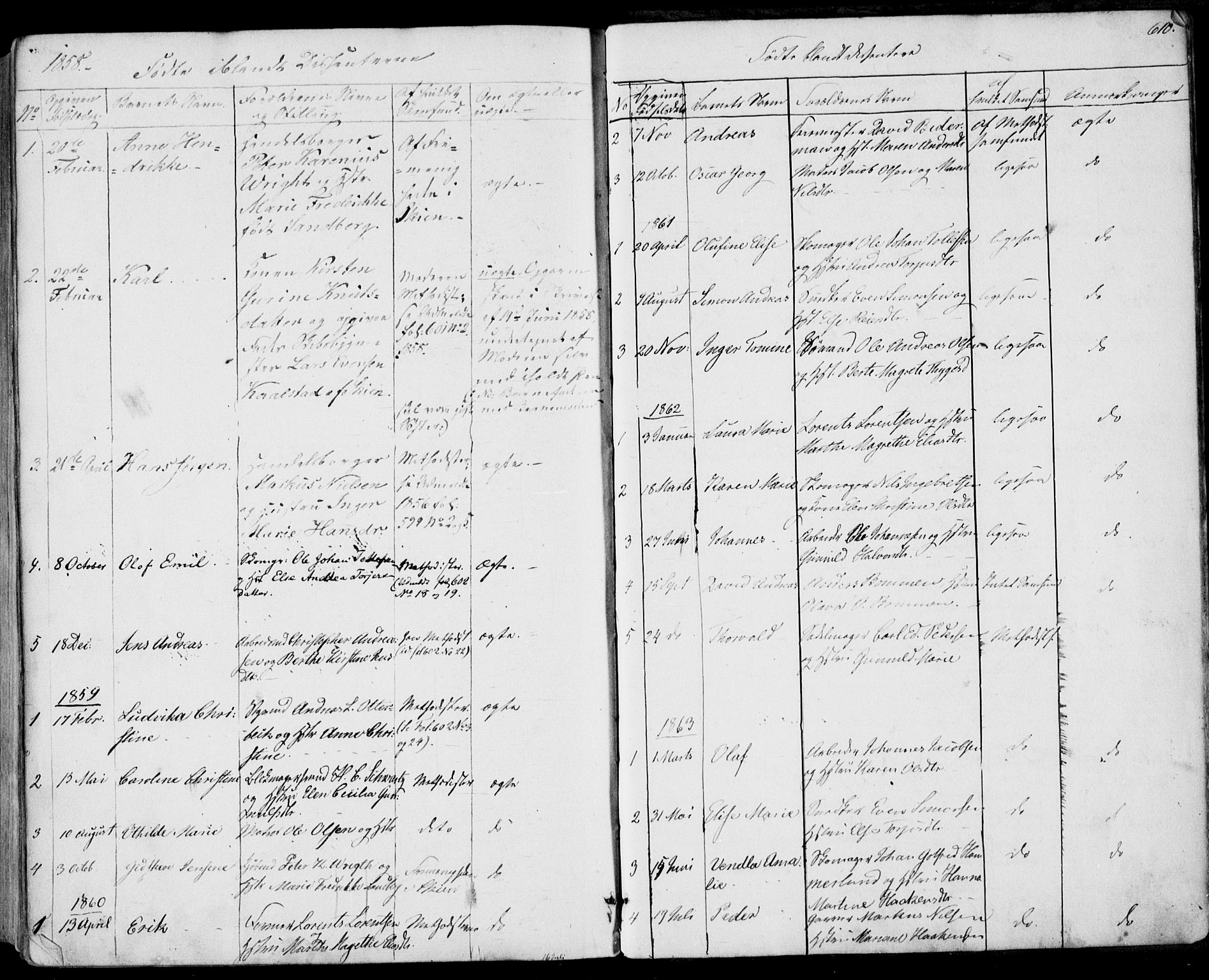 Porsgrunn kirkebøker , AV/SAKO-A-104/F/Fa/L0007: Parish register (official) no. 7, 1858-1877, p. 610