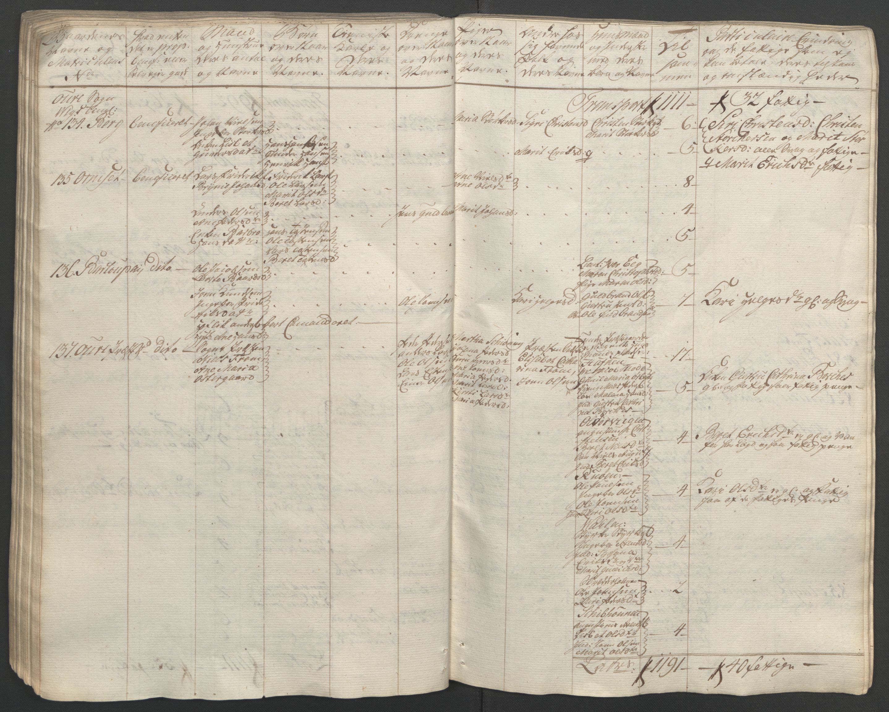 Rentekammeret inntil 1814, Reviderte regnskaper, Fogderegnskap, RA/EA-4092/R56/L3841: Ekstraskatten Nordmøre, 1762-1763, p. 112