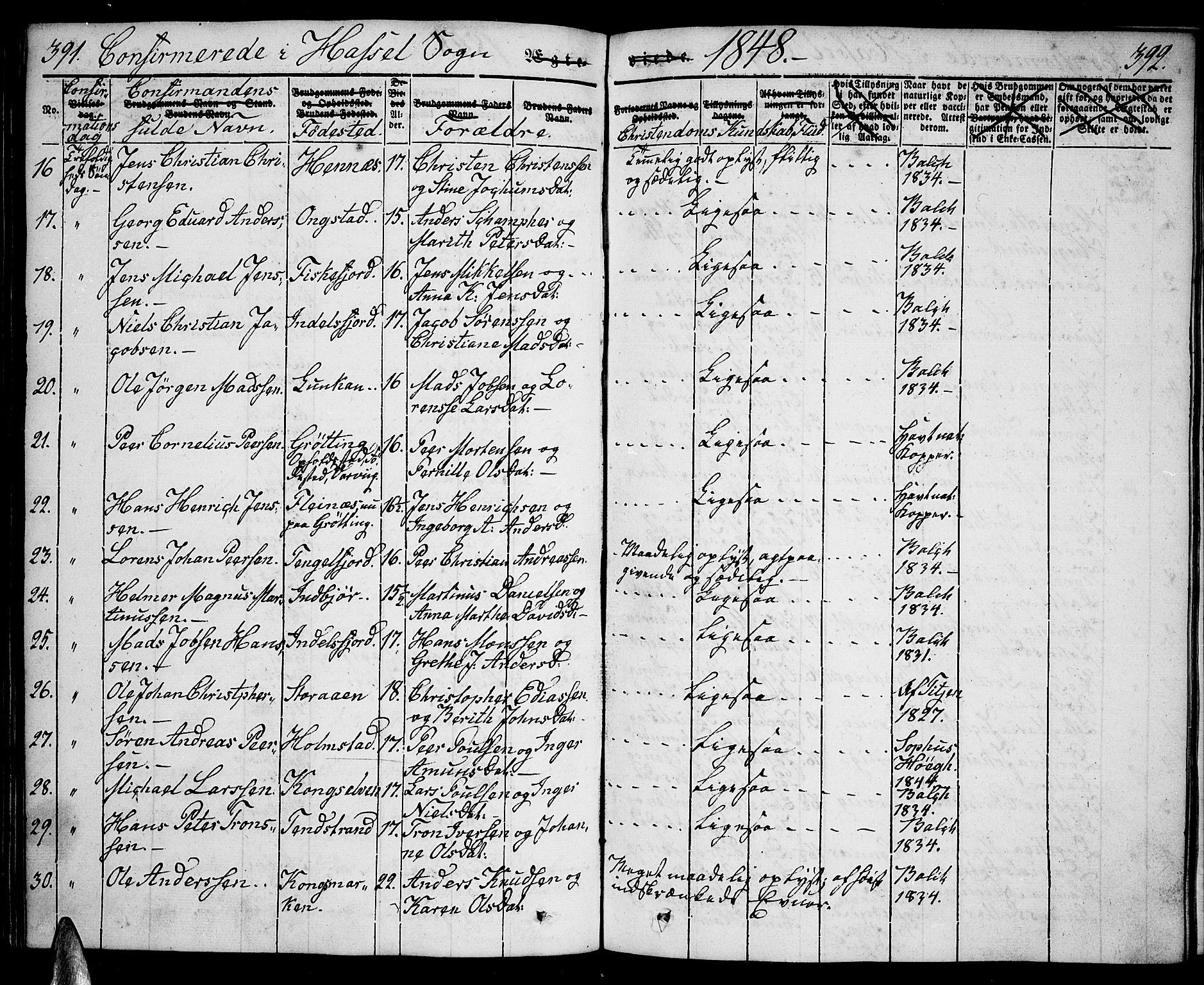 Ministerialprotokoller, klokkerbøker og fødselsregistre - Nordland, AV/SAT-A-1459/888/L1239: Parish register (official) no. 888A06 /1, 1837-1849, p. 391-392