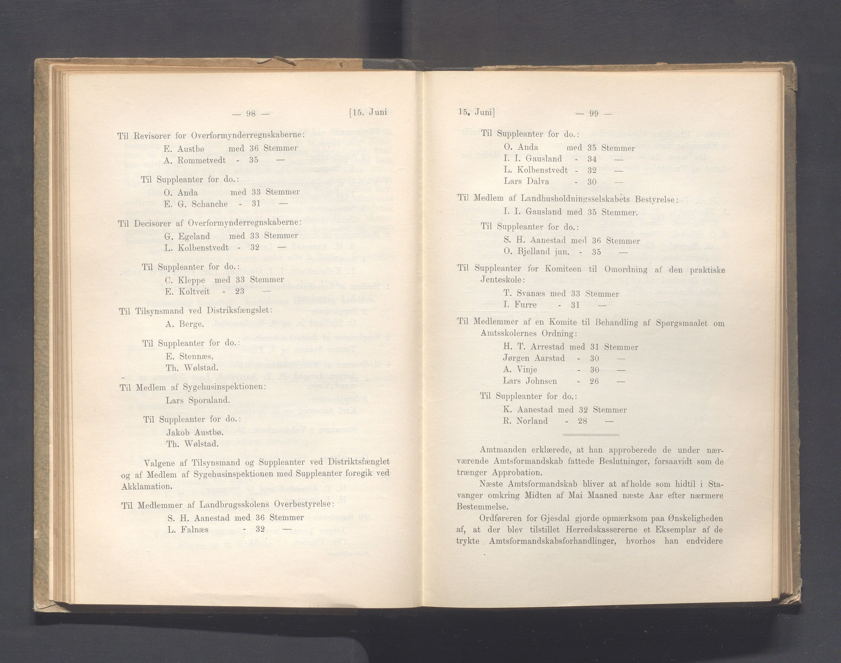 Rogaland fylkeskommune - Fylkesrådmannen , IKAR/A-900/A, 1901, p. 55