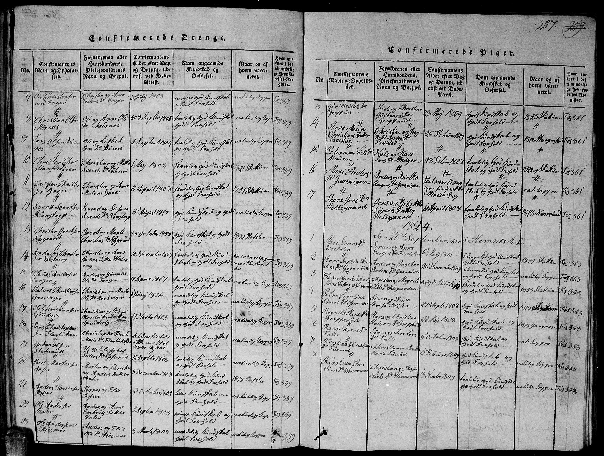 Høland prestekontor Kirkebøker, SAO/A-10346a/G/Ga/L0001: Parish register (copy) no. I 1, 1814-1827, p. 257