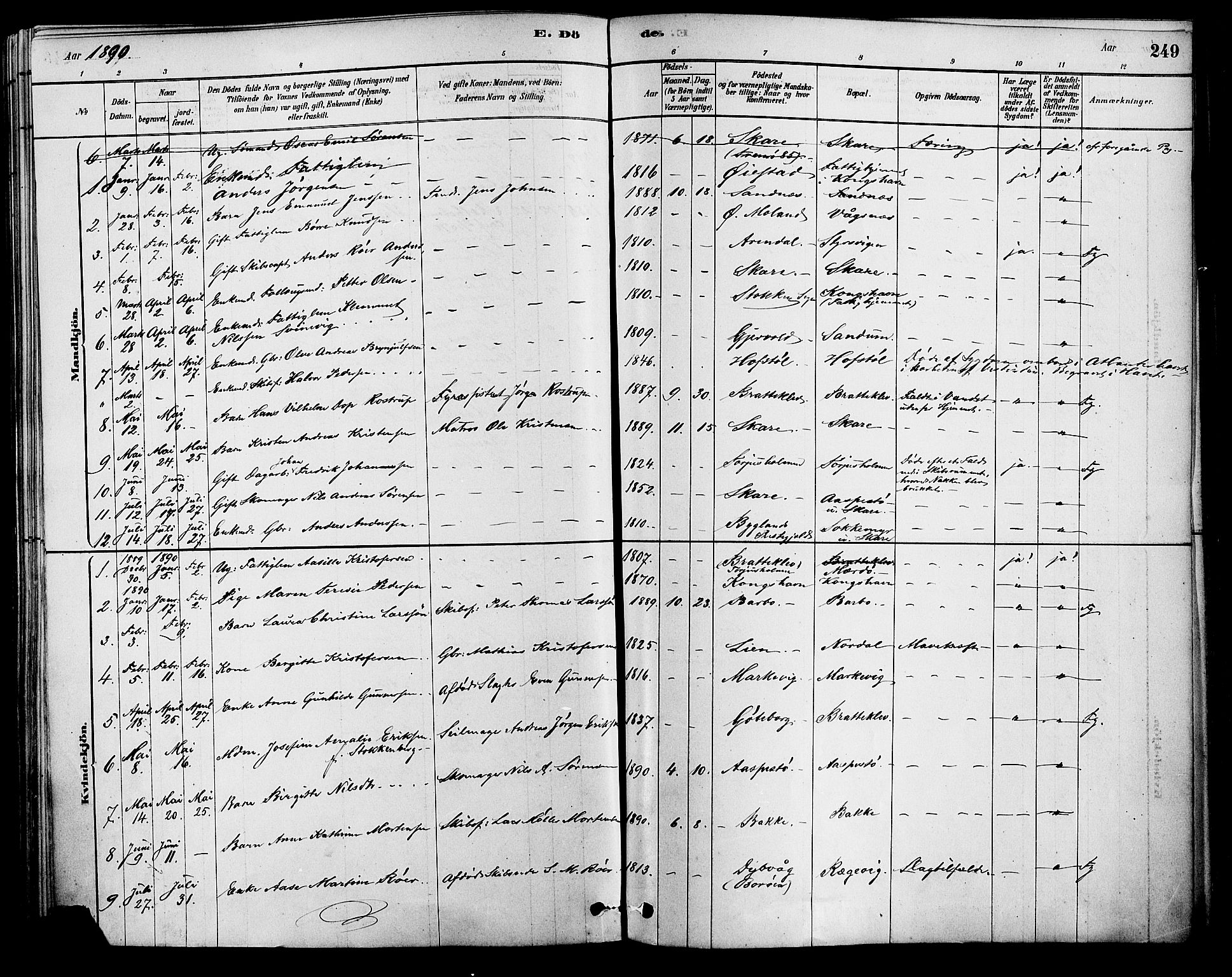 Tromøy sokneprestkontor, AV/SAK-1111-0041/F/Fa/L0009: Parish register (official) no. A 9, 1878-1896, p. 249