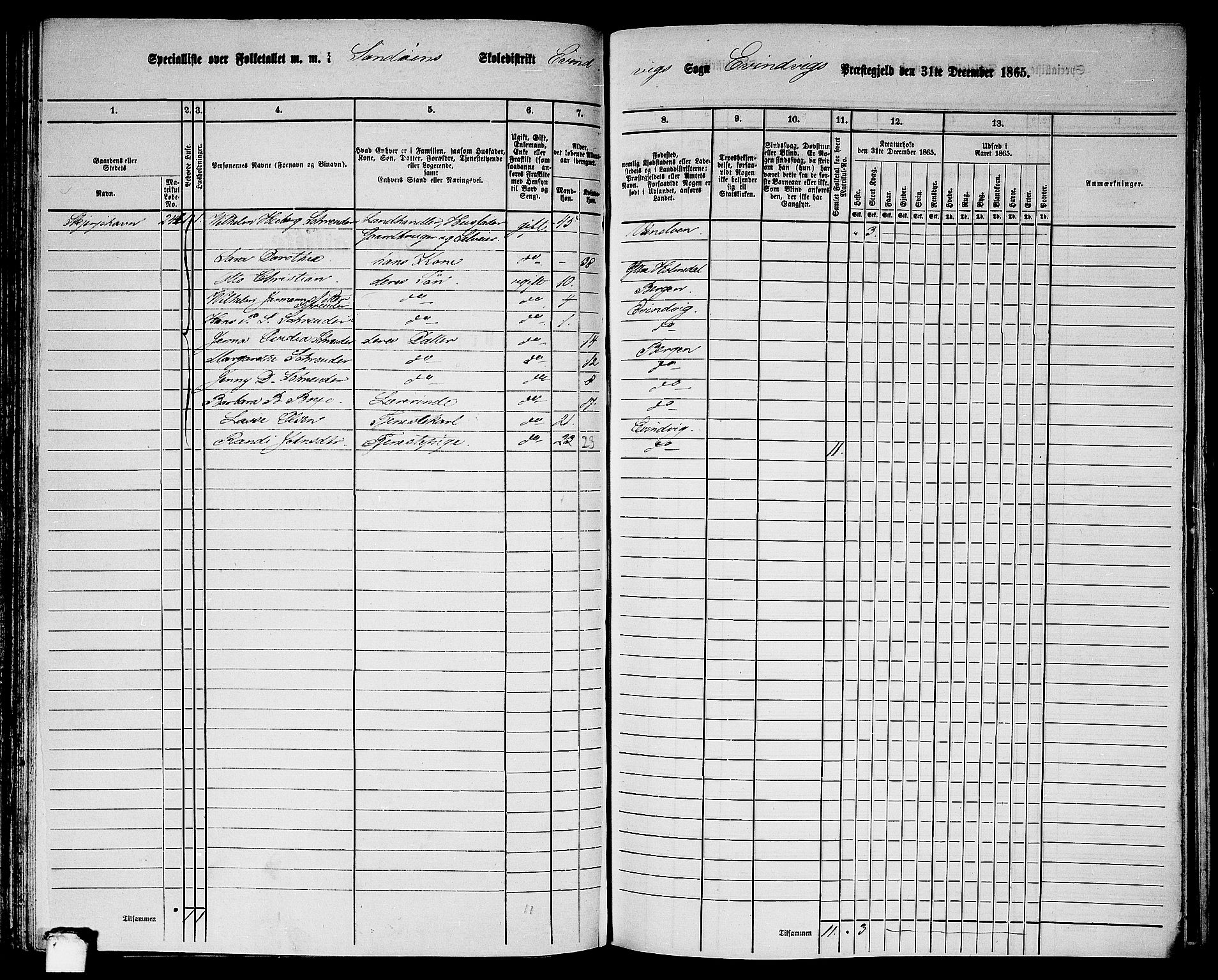 RA, 1865 census for Eivindvik, 1865, p. 99