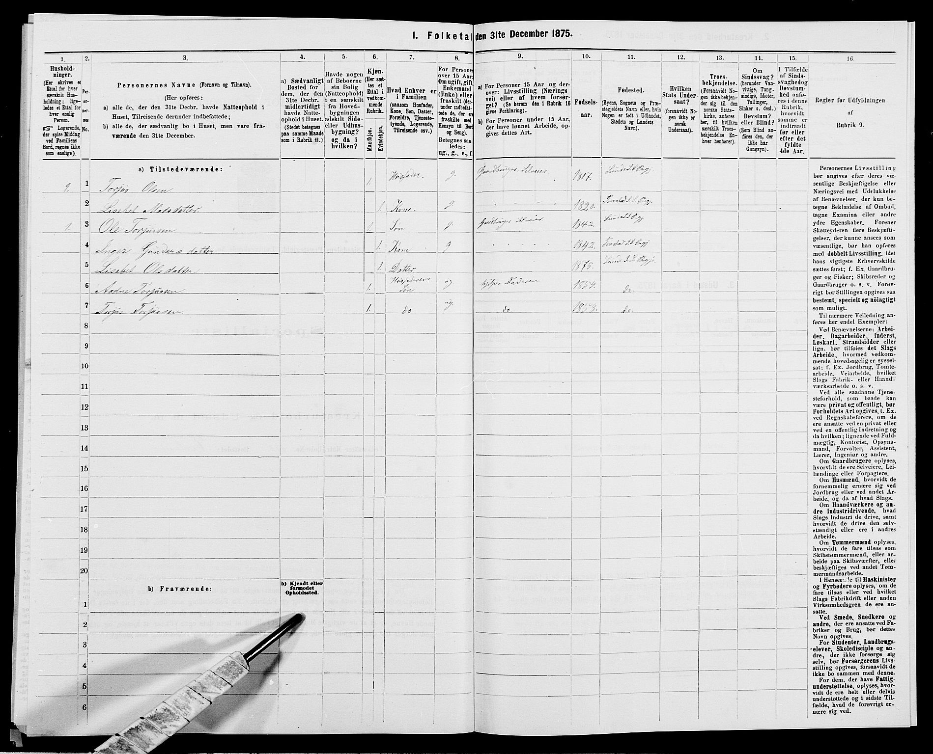 SAK, 1875 census for 1046P Sirdal, 1875, p. 571