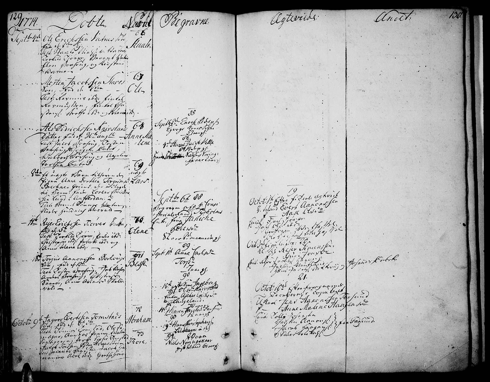 Lista sokneprestkontor, SAK/1111-0027/F/Fa/L0004: Parish register (official) no. A 4, 1768-1794, p. 129-130