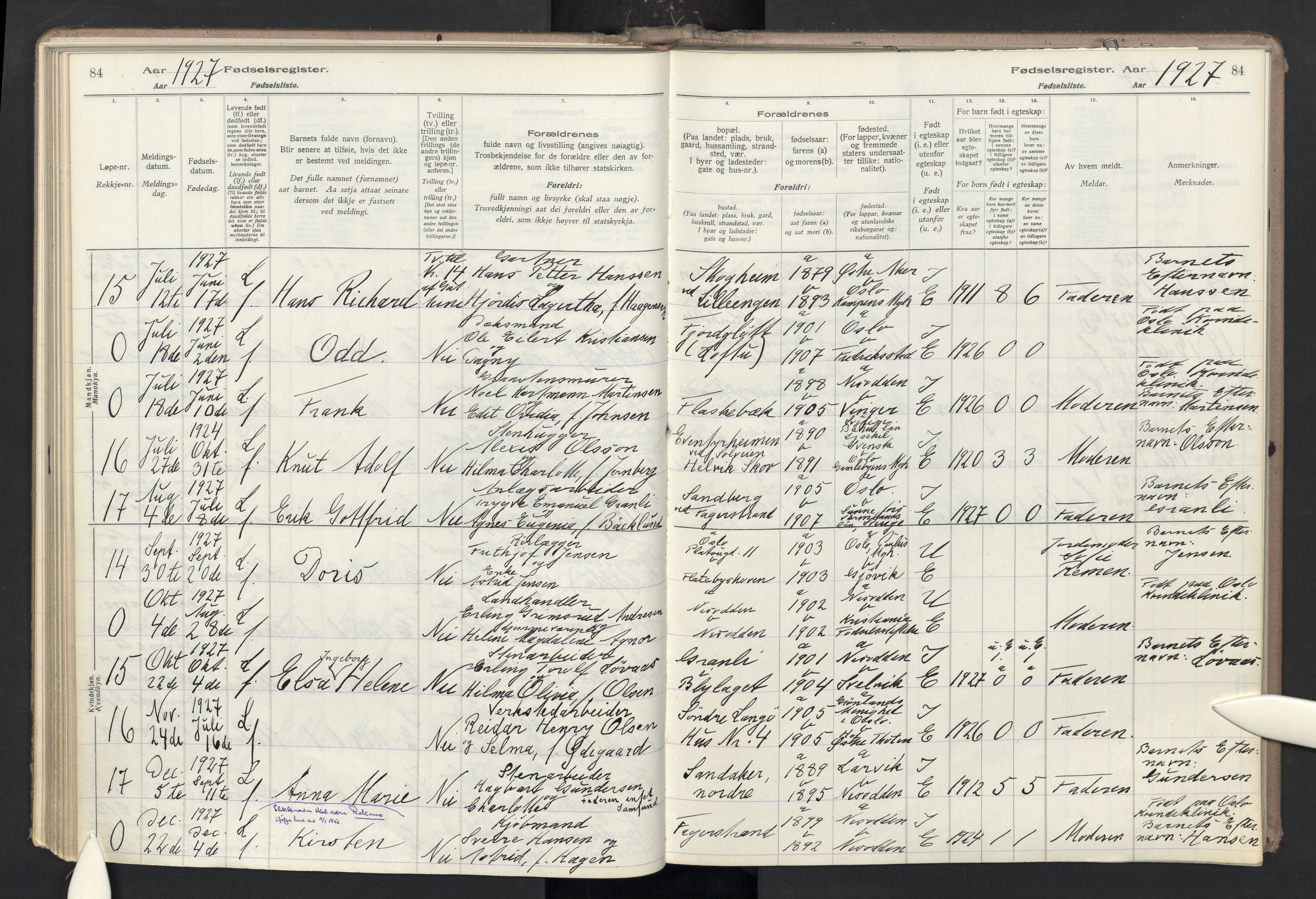 Nesodden prestekontor Kirkebøker, AV/SAO-A-10013/J/Ja/L0001: Birth register no. I 1, 1916-1946, p. 84