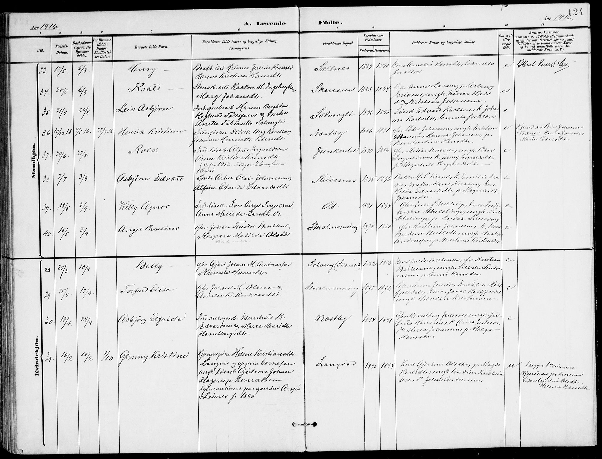 Ministerialprotokoller, klokkerbøker og fødselsregistre - Nordland, AV/SAT-A-1459/847/L0672: Parish register (official) no. 847A12, 1902-1919, p. 124