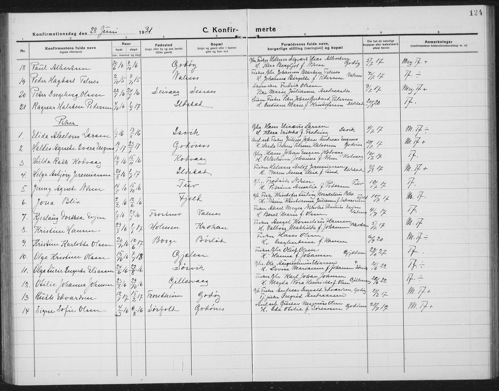 Ministerialprotokoller, klokkerbøker og fødselsregistre - Nordland, AV/SAT-A-1459/804/L0089: Parish register (copy) no. 804C02, 1918-1935, p. 124