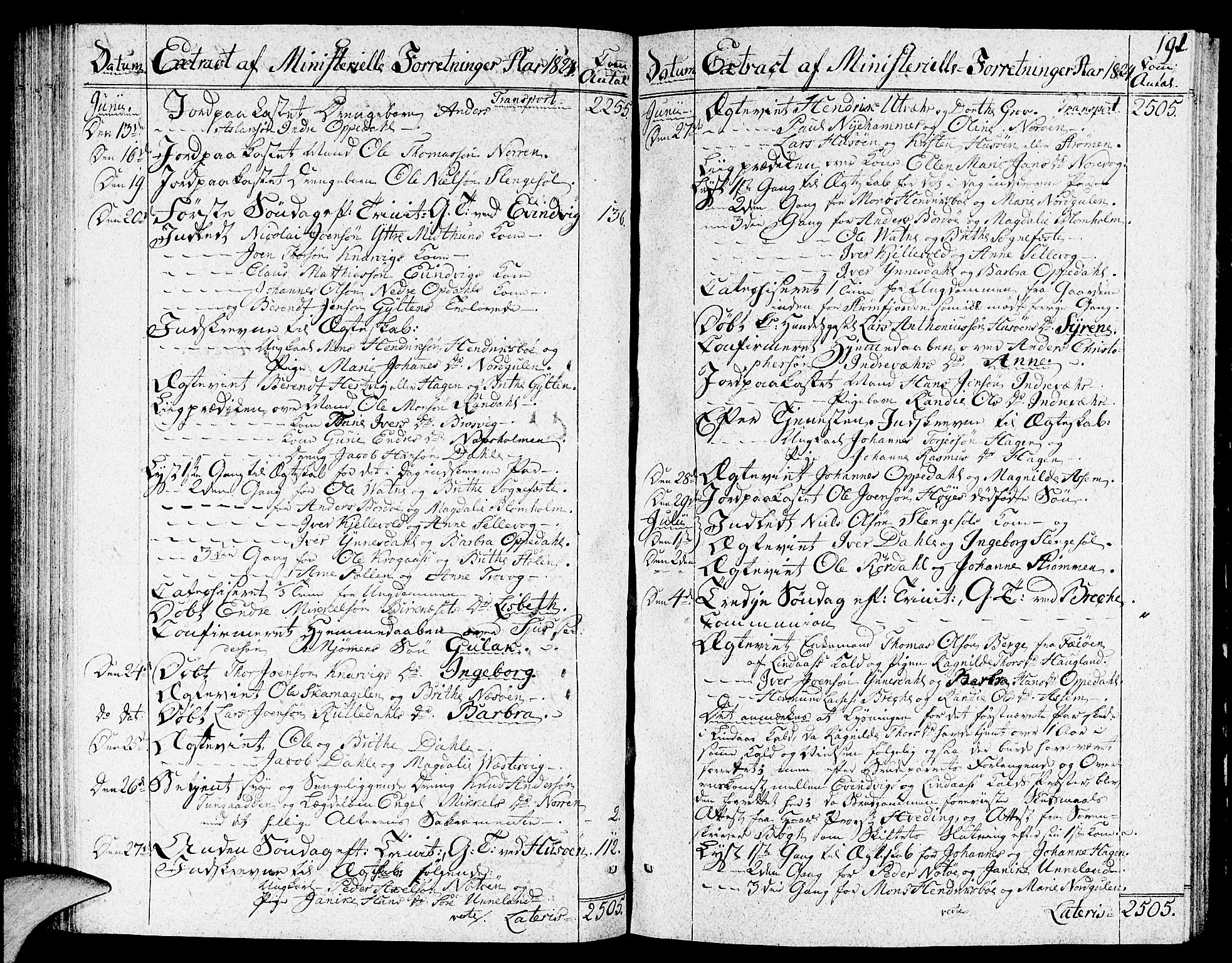 Gulen sokneprestembete, AV/SAB-A-80201/H/Haa/Haaa/L0017: Parish register (official) no. A 17, 1809-1825, p. 191