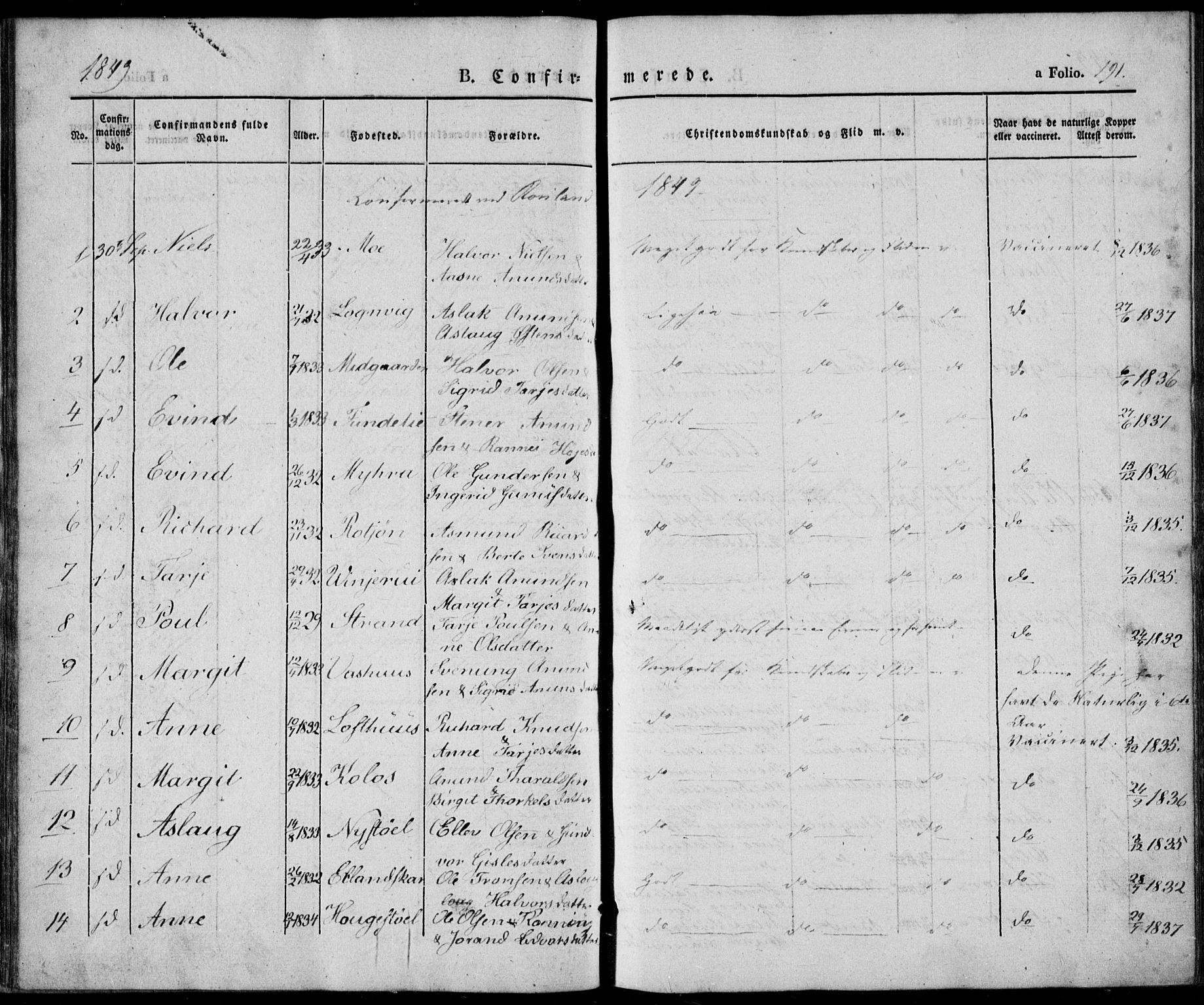 Vinje kirkebøker, SAKO/A-312/F/Fa/L0004: Parish register (official) no. I 4, 1843-1869, p. 191