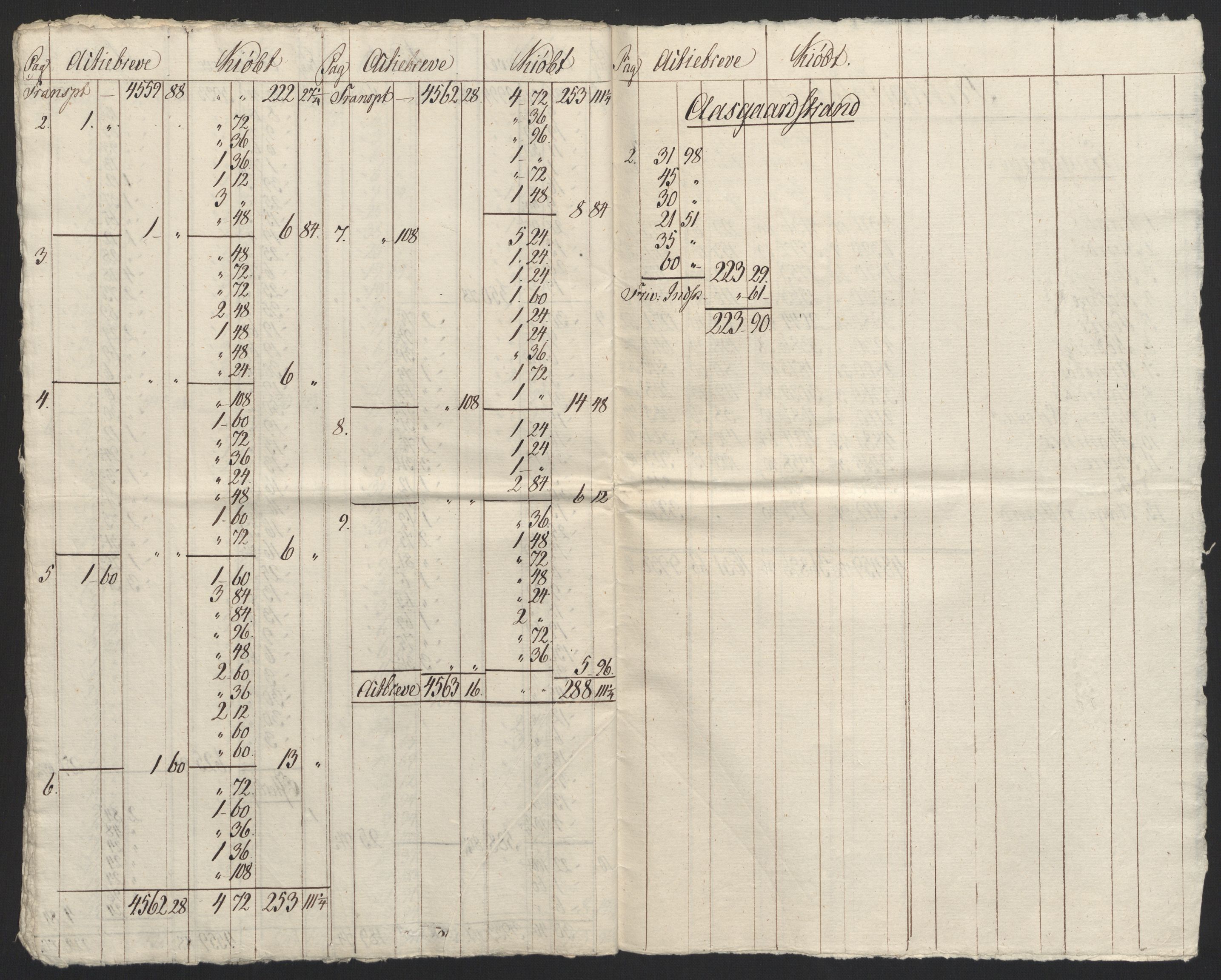 Sølvskatten 1816, NOBA/SOLVSKATTEN/A/L0022: Bind 23: Jarlsberg fogderi, 1816-1824, p. 16