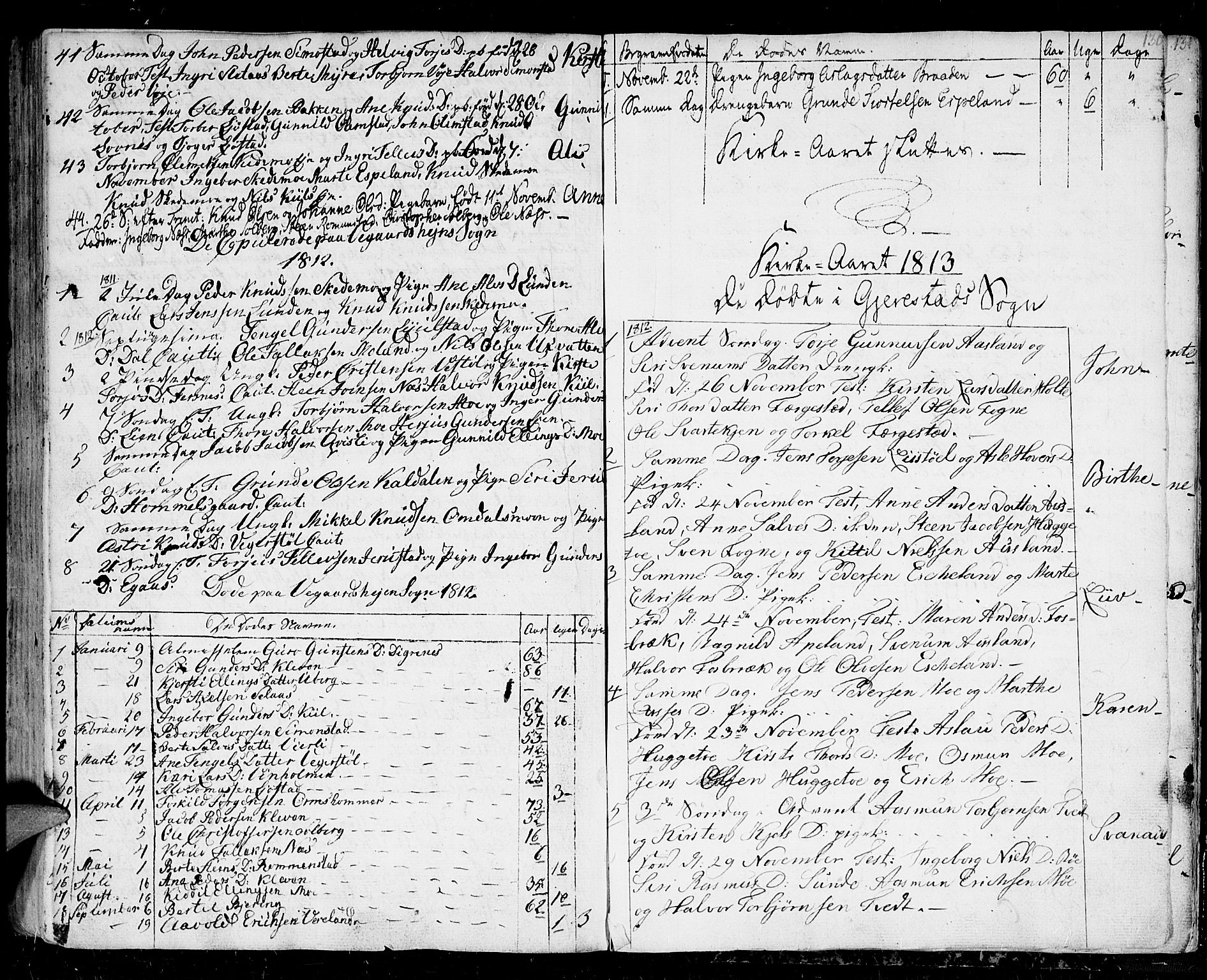 Gjerstad sokneprestkontor, AV/SAK-1111-0014/F/Fa/Faa/L0003: Parish register (official) no. A 3, 1780-1815, p. 130