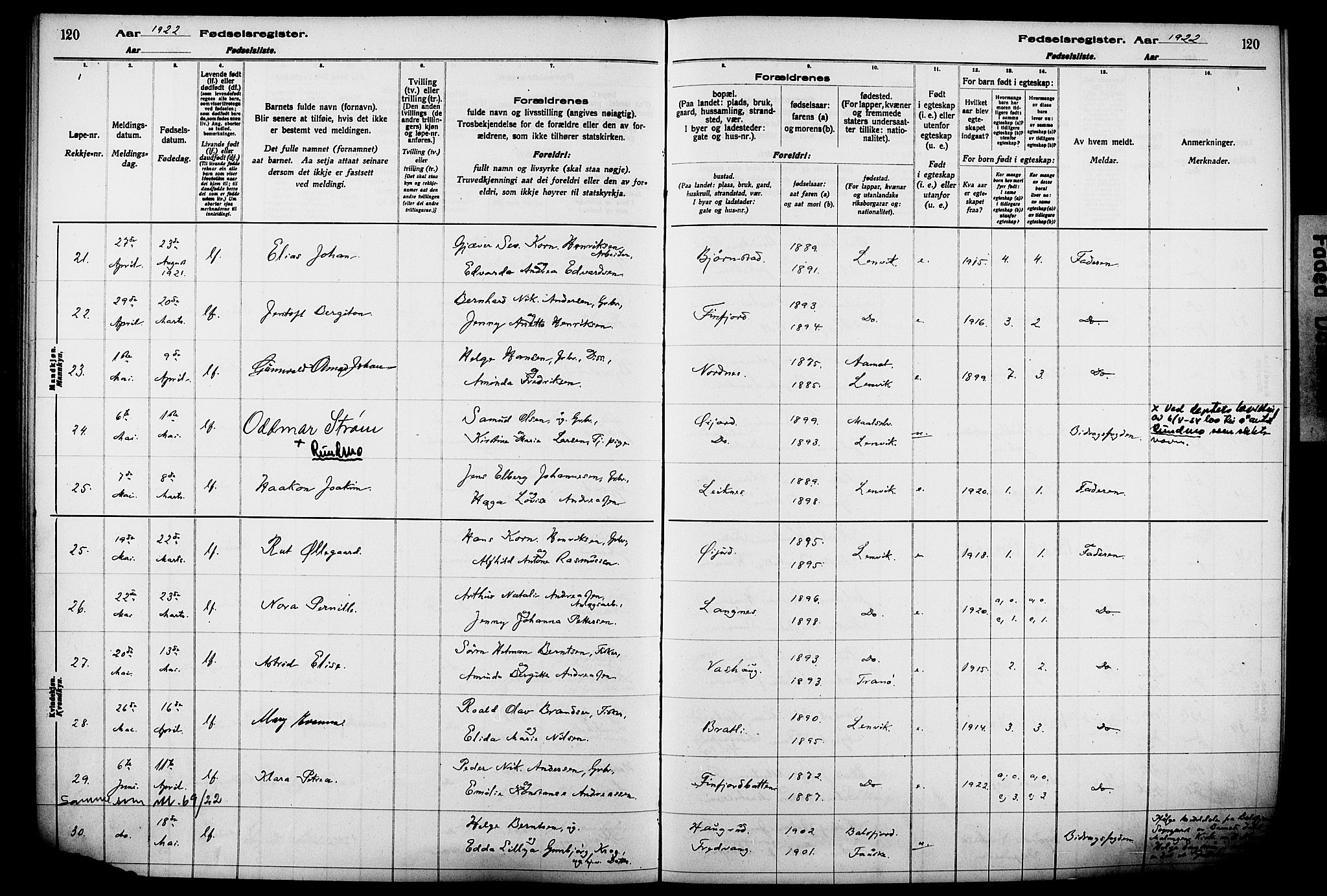 Lenvik sokneprestembete, AV/SATØ-S-1310/I/Ic/L0089: Birth register no. 89, 1916-1926, p. 120