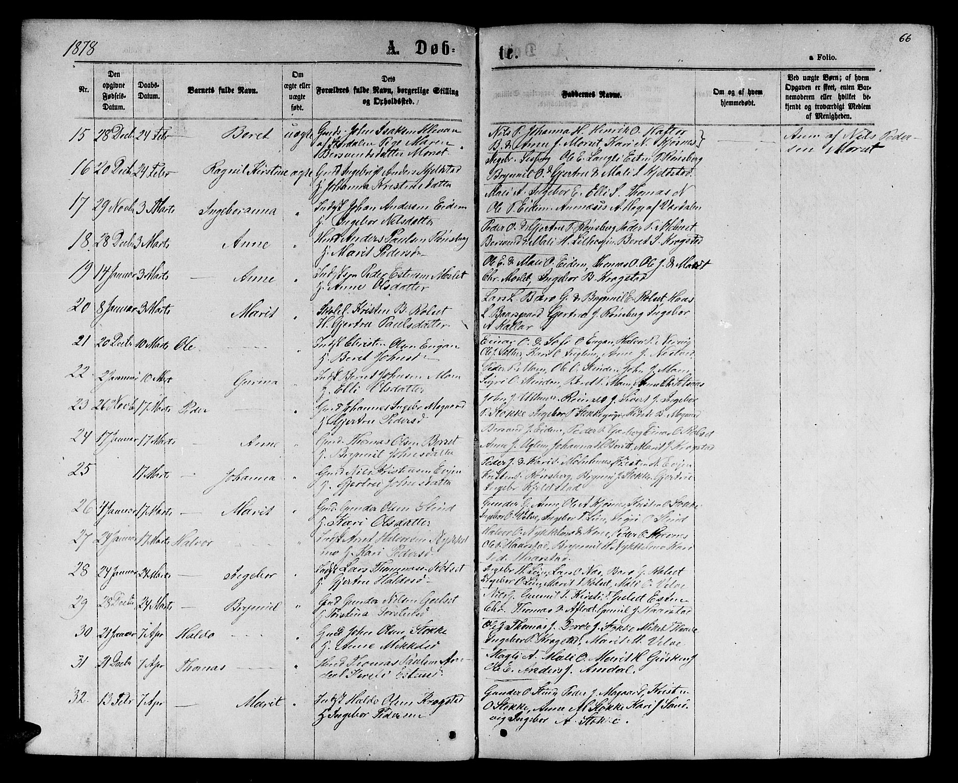 Ministerialprotokoller, klokkerbøker og fødselsregistre - Sør-Trøndelag, AV/SAT-A-1456/695/L1156: Parish register (copy) no. 695C07, 1869-1888, p. 66