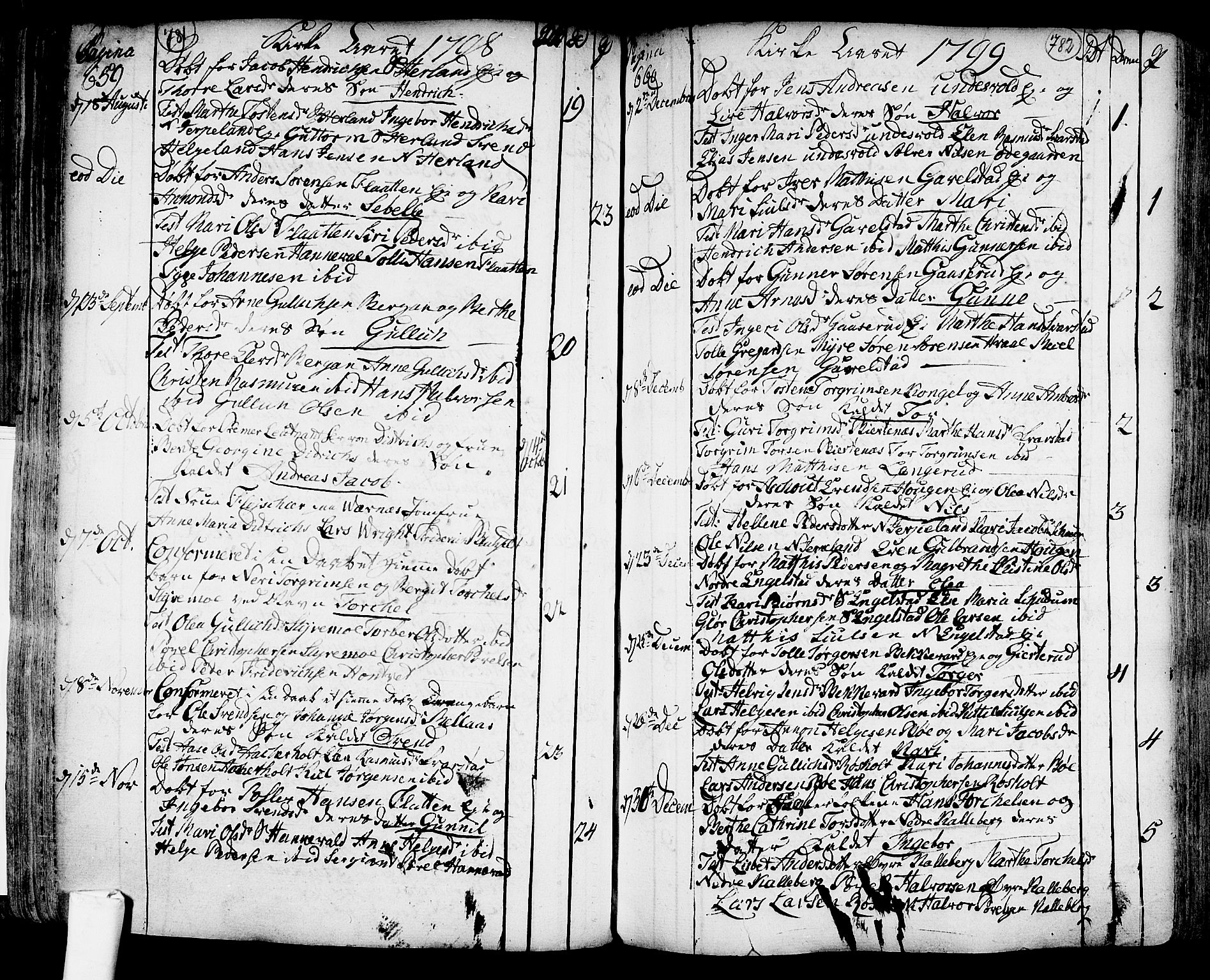 Lardal kirkebøker, SAKO/A-350/F/Fa/L0003: Parish register (official) no. I 3, 1733-1815, p. 781-782