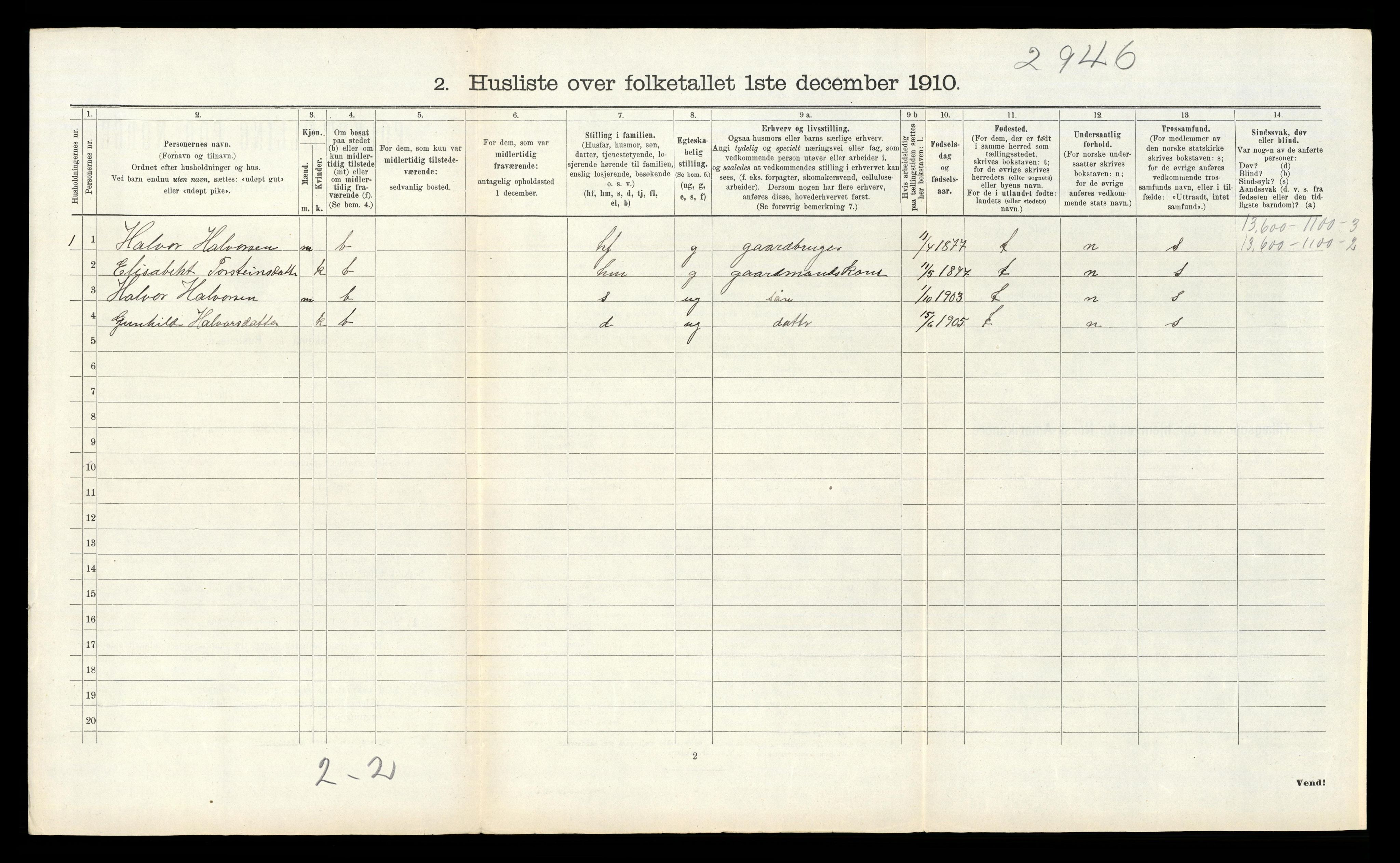 RA, 1910 census for Nore, 1910, p. 306