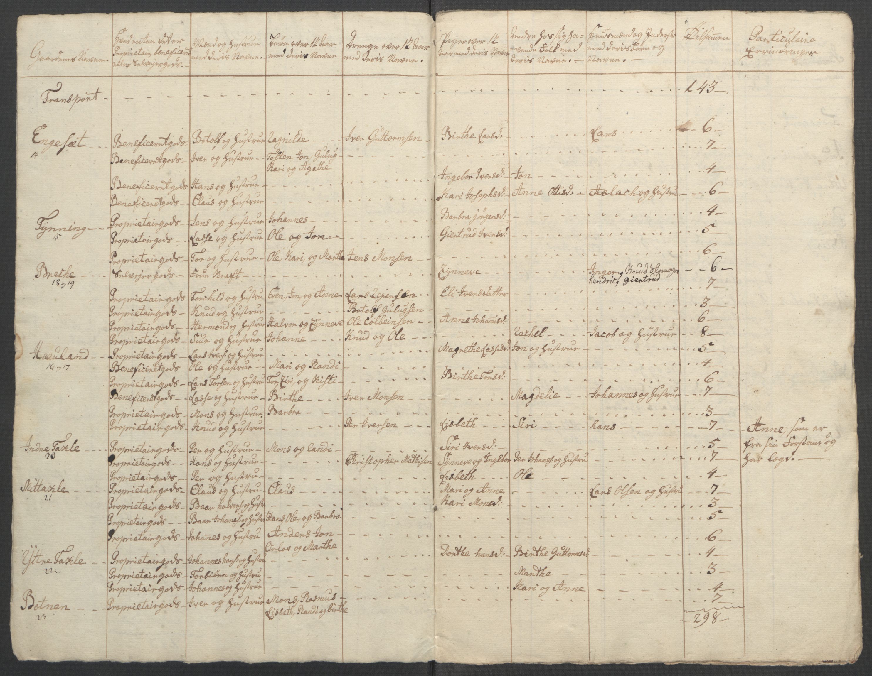 Rentekammeret inntil 1814, Reviderte regnskaper, Fogderegnskap, RA/EA-4092/R52/L3418: Ekstraskatten Sogn, 1762-1769, p. 313