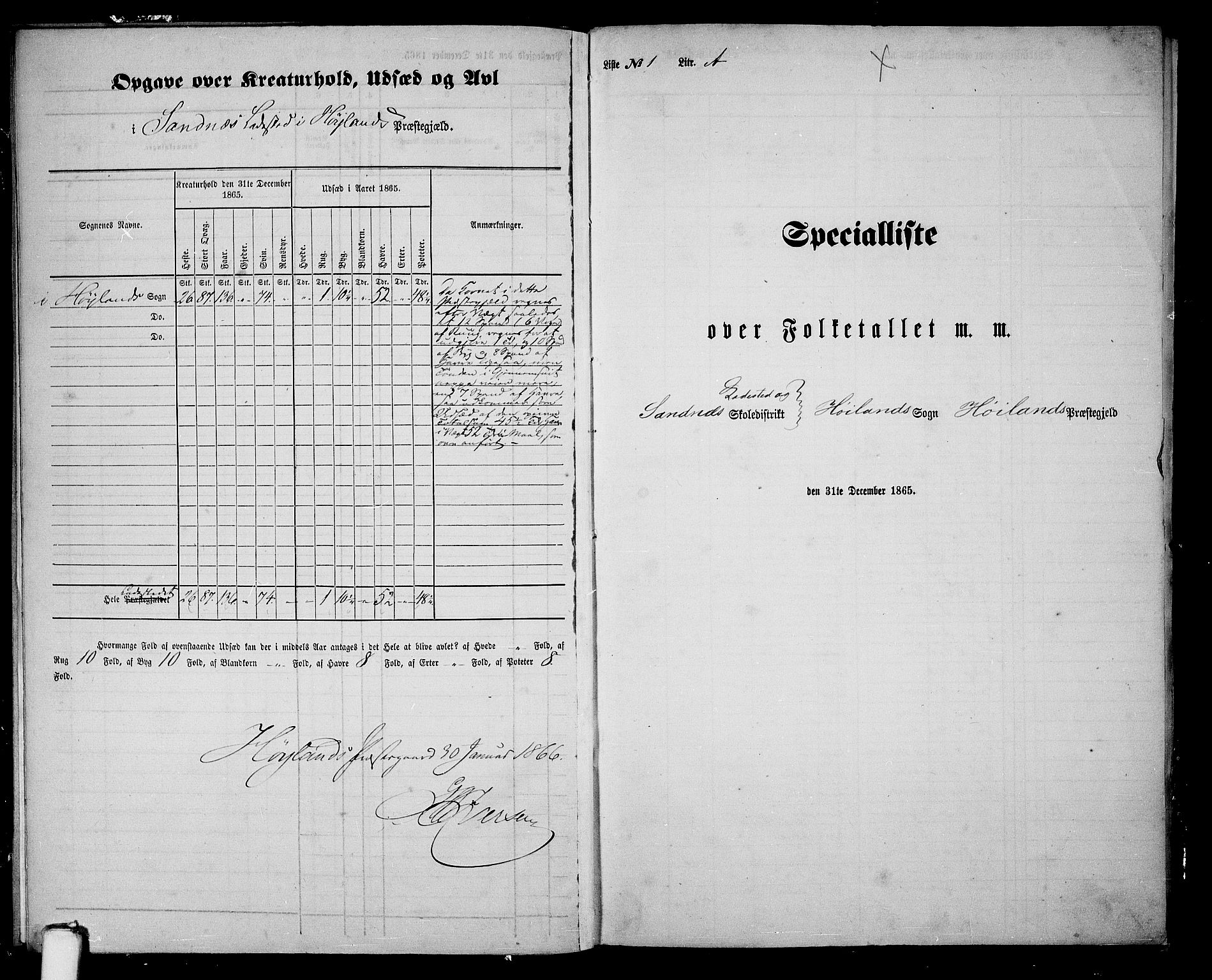 RA, 1865 census for Høyland, 1865, p. 151