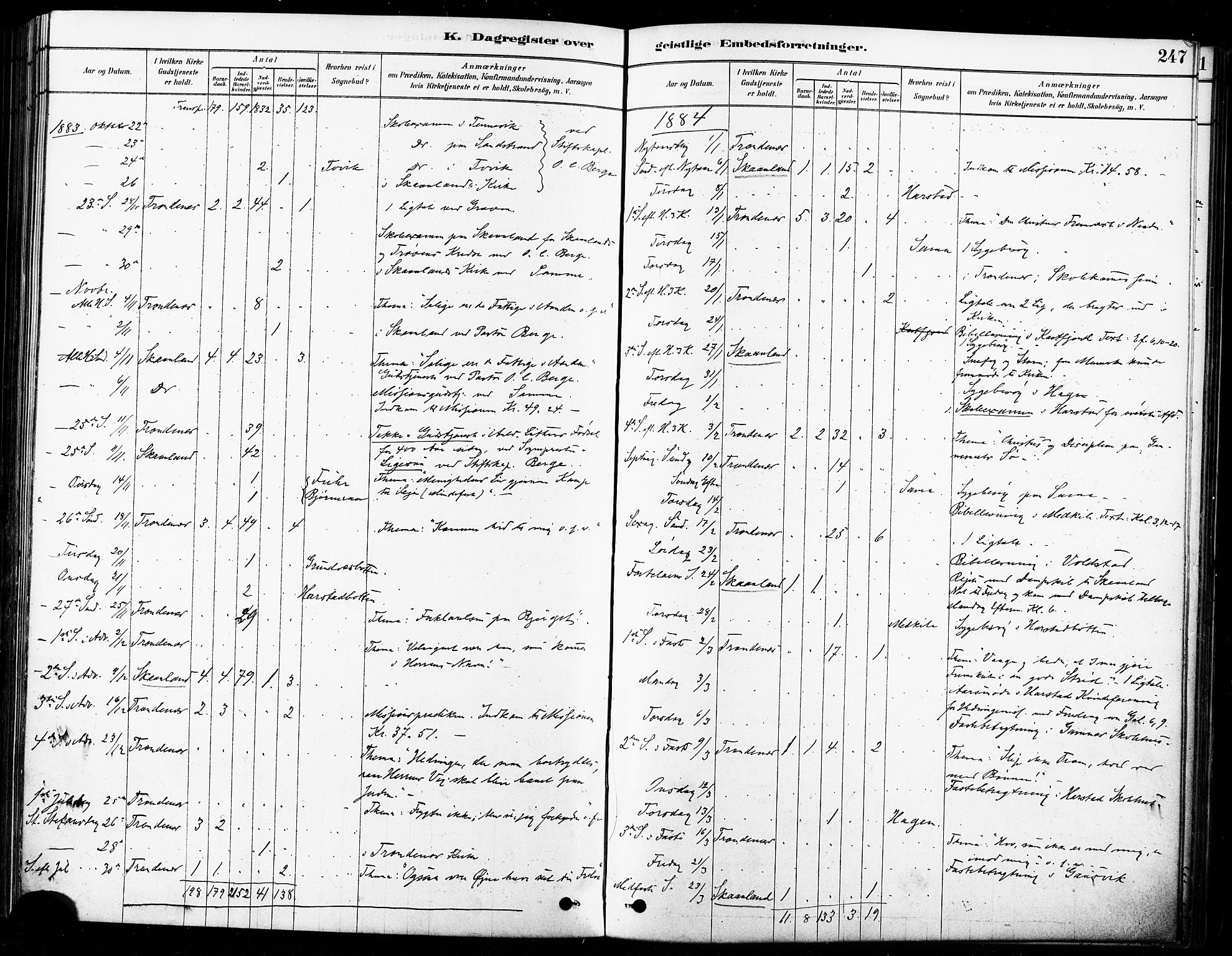 Trondenes sokneprestkontor, SATØ/S-1319/H/Ha/L0015kirke: Parish register (official) no. 15, 1878-1889, p. 247