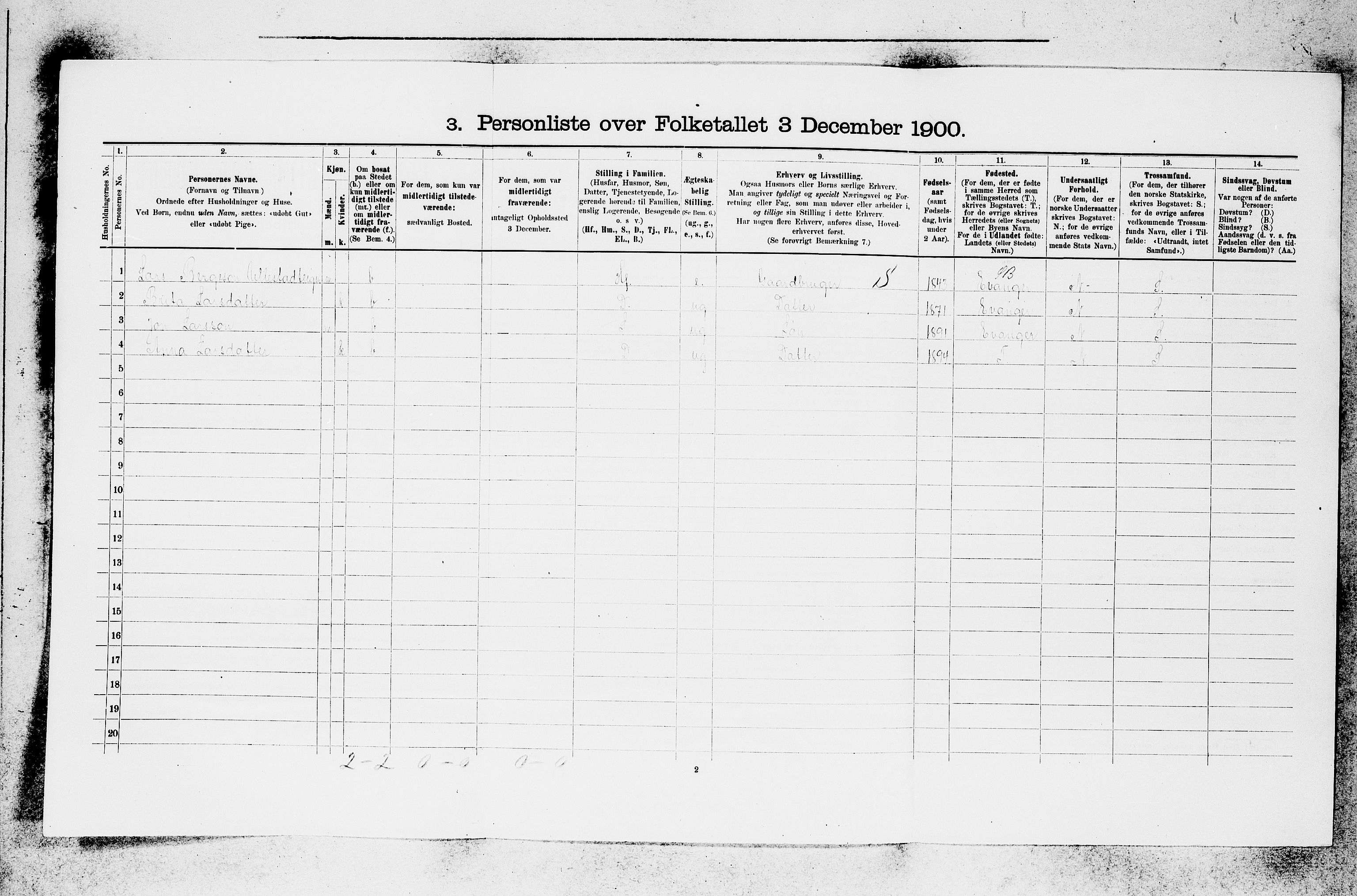 SAB, 1900 census for Voss, 1900, p. 2163