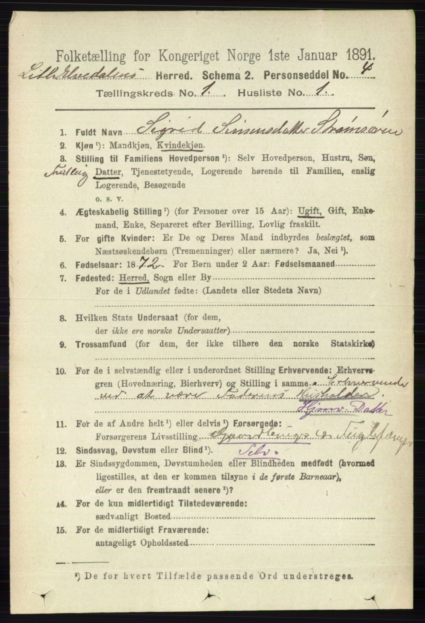 RA, 1891 census for 0438 Lille Elvedalen, 1891, p. 93